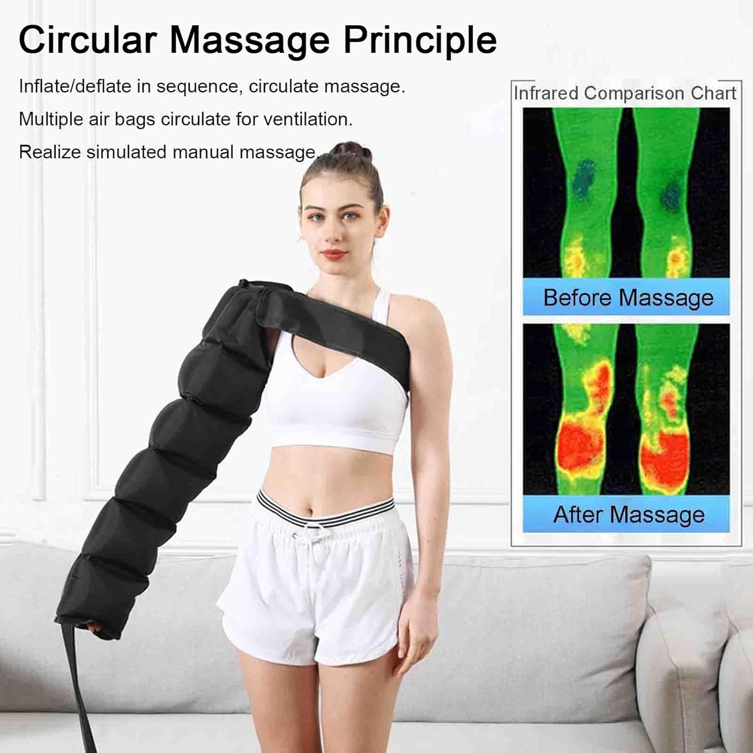Presoterapia para Casa Masajeador de Piernas y Abdomen 6 en 1 - con Botas de Compresión Ajustables, para Drenaje, Circulación y Relajación Profunda