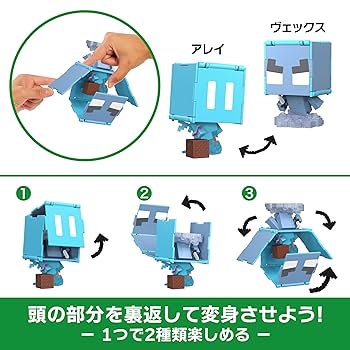MGA 5 COMPLETEBOX 完全生産限定版【グッズのみ、おまけ付き】 Mrs. GREEN APPLE 5 complete box メガジャケ付き - メルカリ
