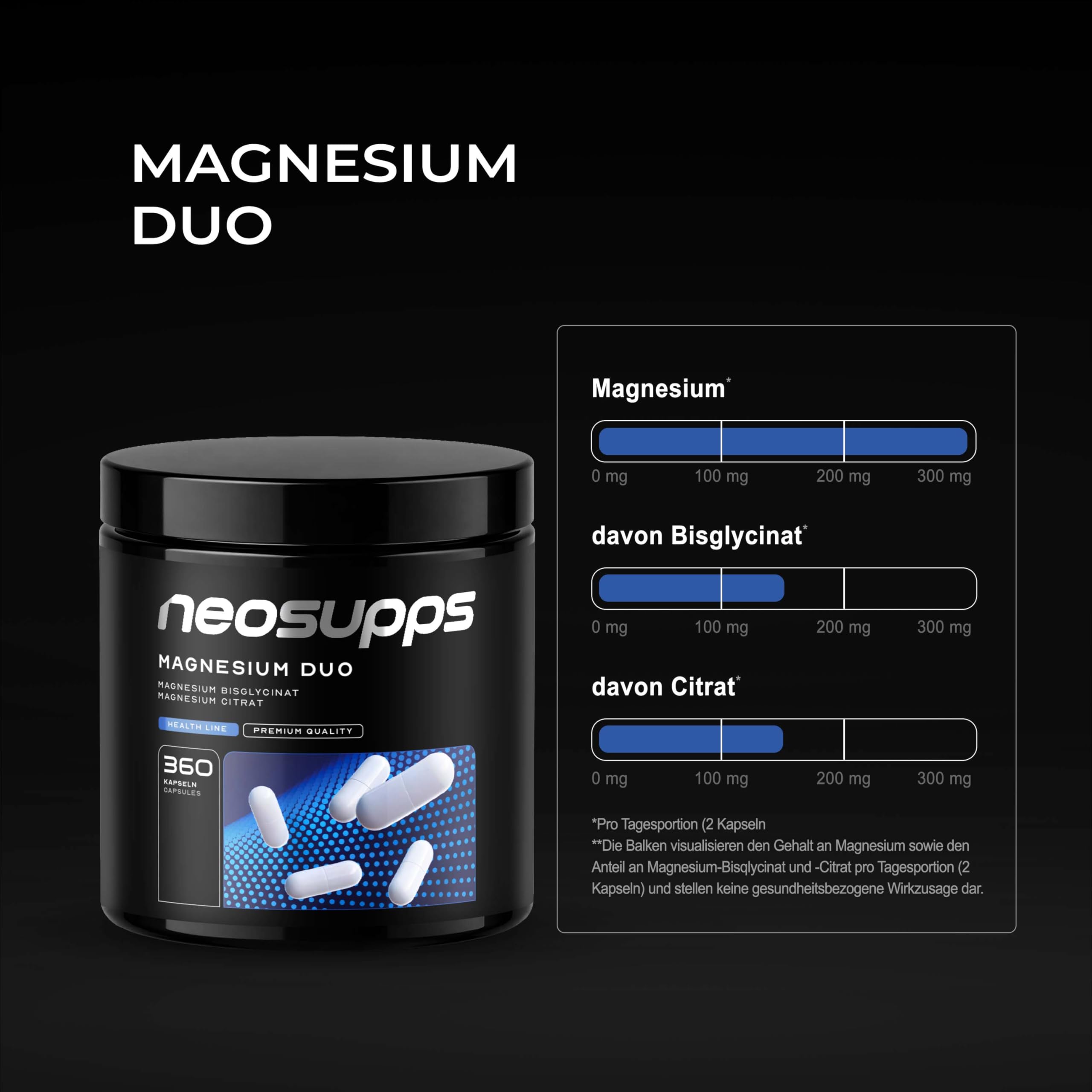Neosupps Magnesium Duo 360 Kapseln, Bisglycinat Citrat Komplex, Hochdosiertes Nahrungsergänzungsmittel, Bioverfügbarkeit, Unterstützt Muskelkontraktion, Nervensystem und Energiestoffwechsel, Vegan