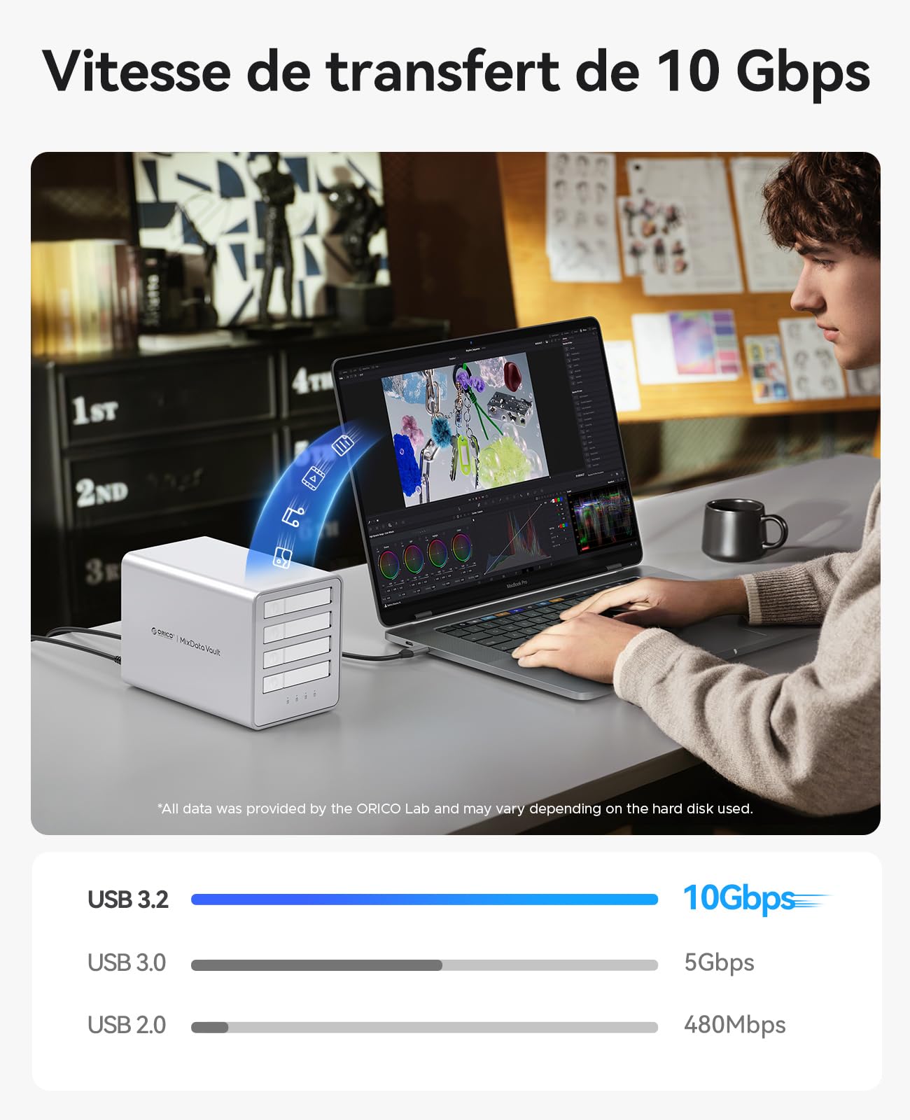 ORICO RAID Alloggiamento per Dischi Rigidi 4 Bay 2.5 SATA SSD/HDD Docking Station RAID Alloggiamento con Ventola Supporta Fino a 4 x 8 TB Velocità di Trasferimento 10 Gbit/s Design Compatto