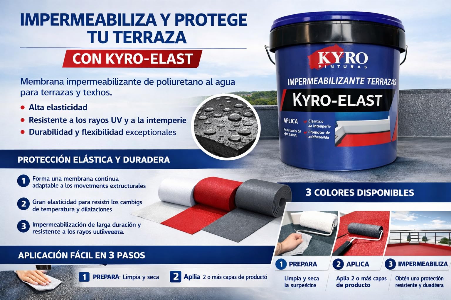 Membrana de Poliuretano al Agua - Impermeabilizante de Alta Resistencia para Terrazas, Tejados - Rojo, Gris, Blanca, Transparente - 14L, 4L y 750ml (Gris, 4 Litros)