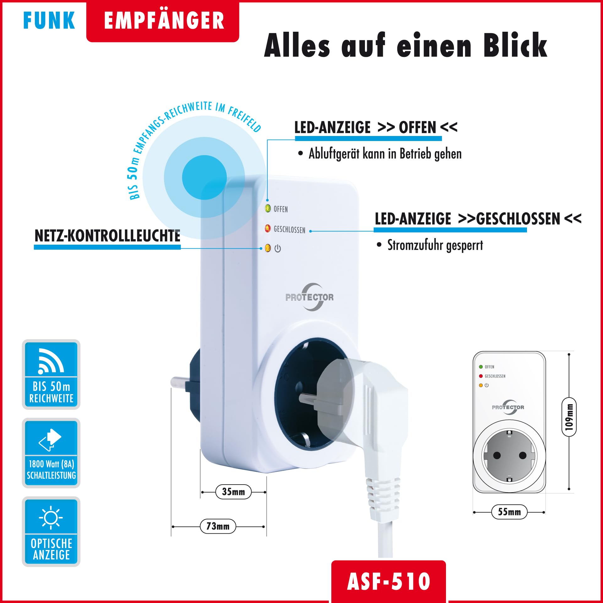 PROTECTOR Funk-Abluftsteuerung ASF-510 für Dunstabzugshauben – Mit neuem patentierten Fensterkontaktschalter ohne Magnet für mehr Sicherheit – Kabellose Installation – Fensterkontaktsensor