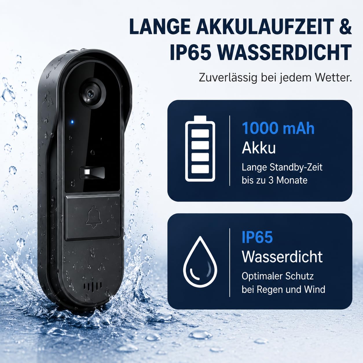 TKMARS Türklingel mit Kamera 1080P Videotürklingel Funkklingel mit Kamera IP65 Wasserdicht Smarte Türklingel mit 4,3-Zoll-Bildschirm 170 Grad Weitwinkel,Zwei-Wege-Kommunikation,Nachtsichtfunktion.