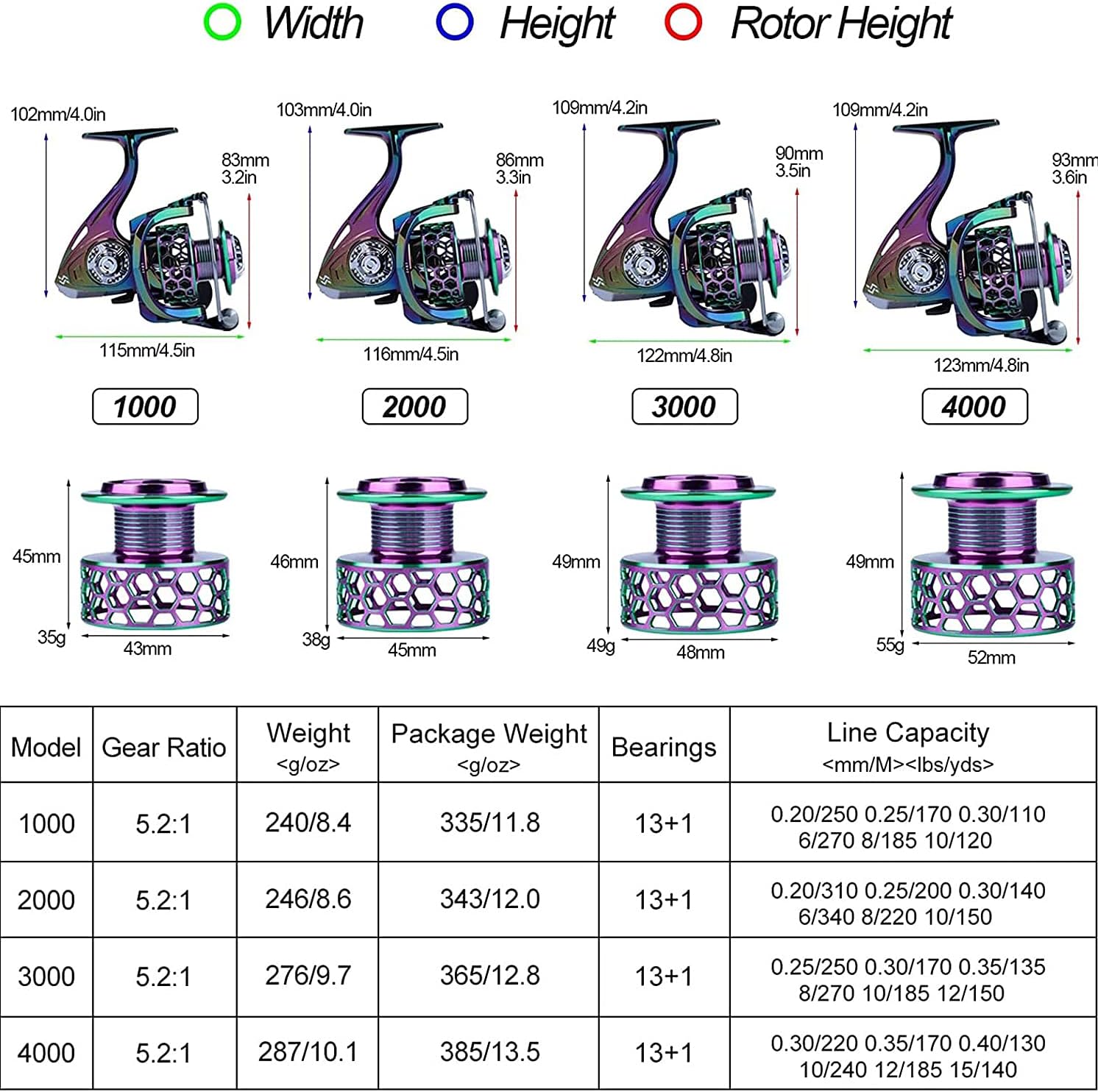 Fishing Spool Rotating Spool Aluminum Spool Rotating Salt Water Wheel Used for Fishing Suitable for Beginners and Fishing Enthusiasts 2000
