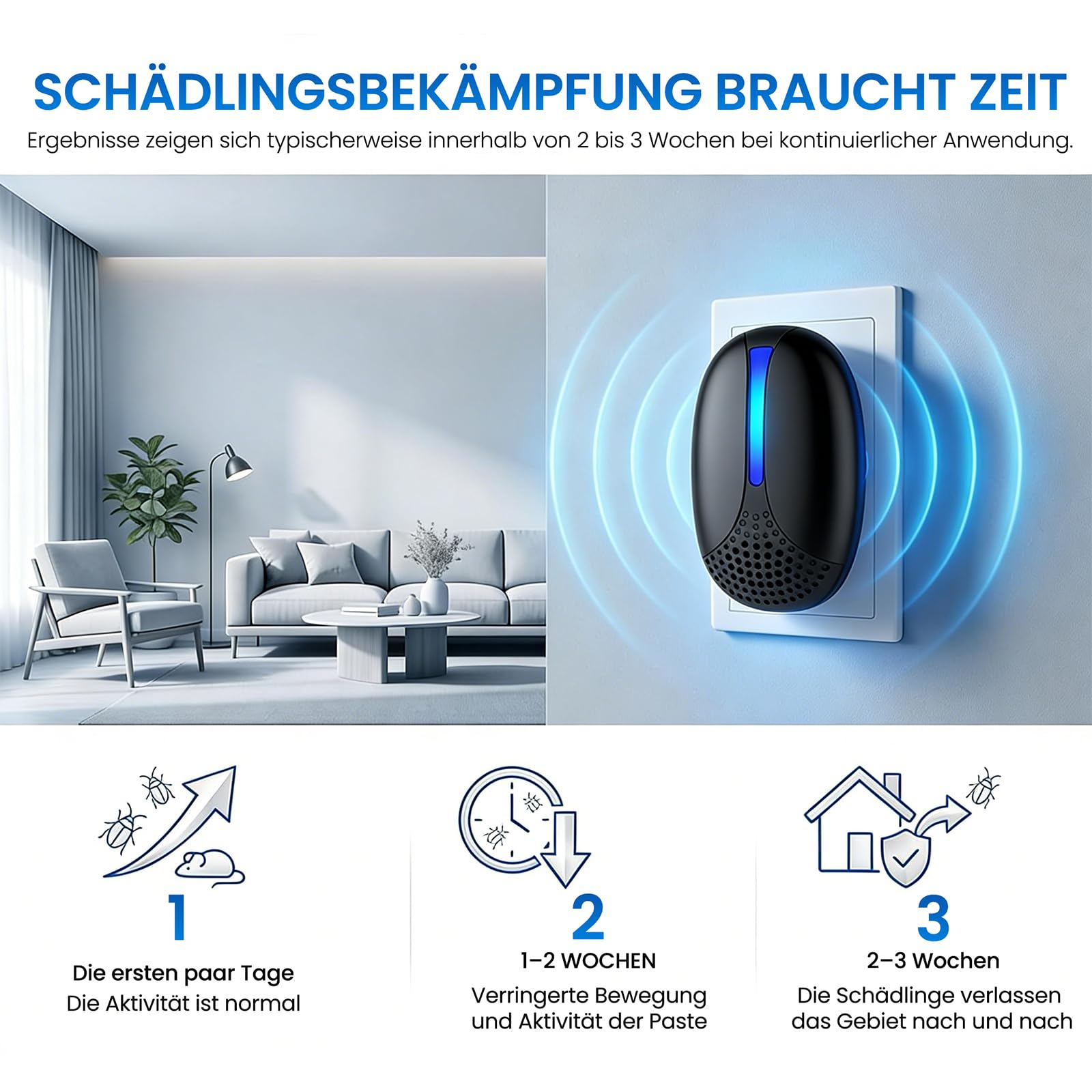 Ultraschall Schädlingsbekämpfer 6er Set – Plug-In Mäuseabwehr & Elektronischer Insektenvertreiber gegen Mäuse, Ratten, Mücken, Kakerlaken, Spinnen – Für Innenräume（Schwarz）