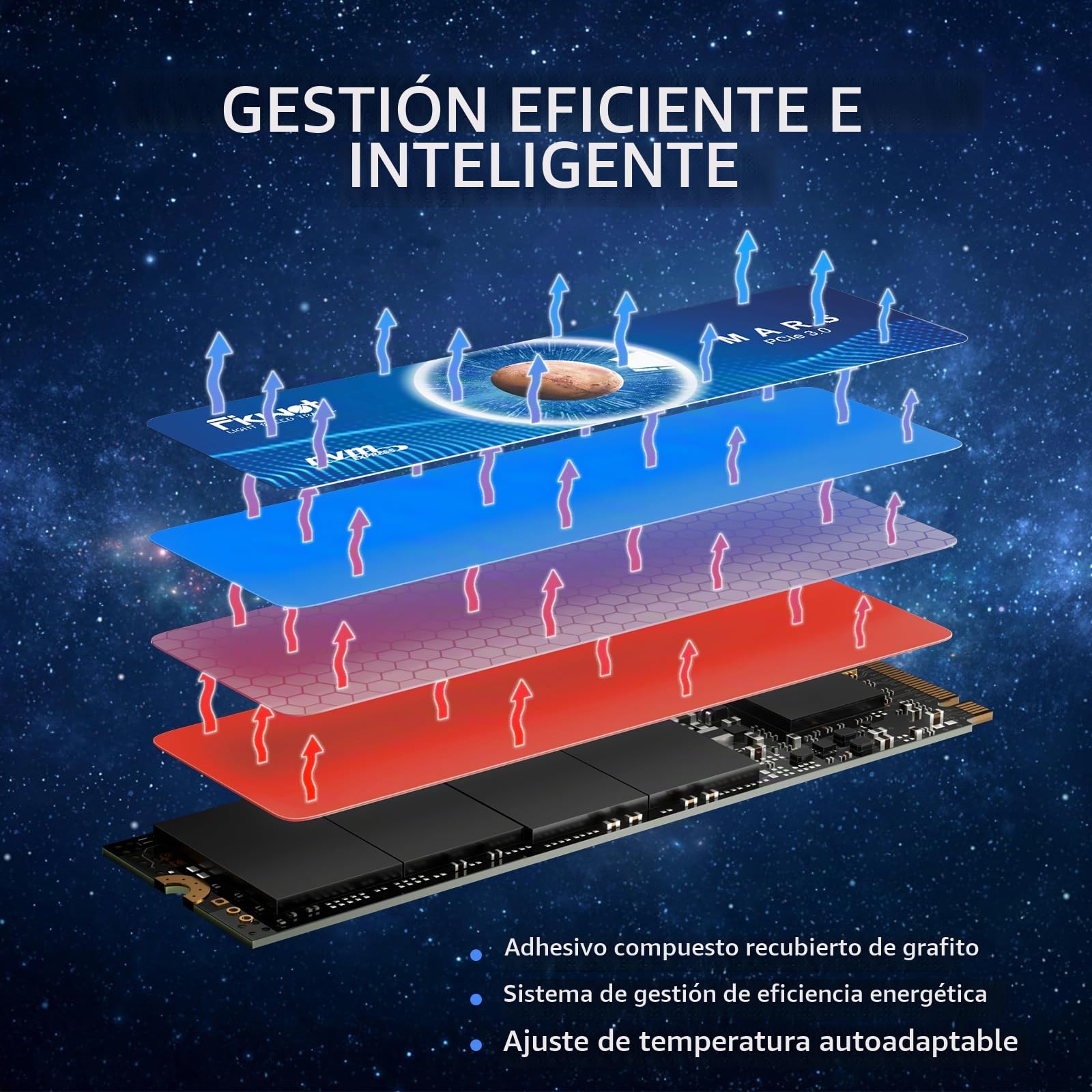 Amazon.com: Fikwot FX550 NVMe SSD 1TB M.2 SSD PCIe 3.0 × 4