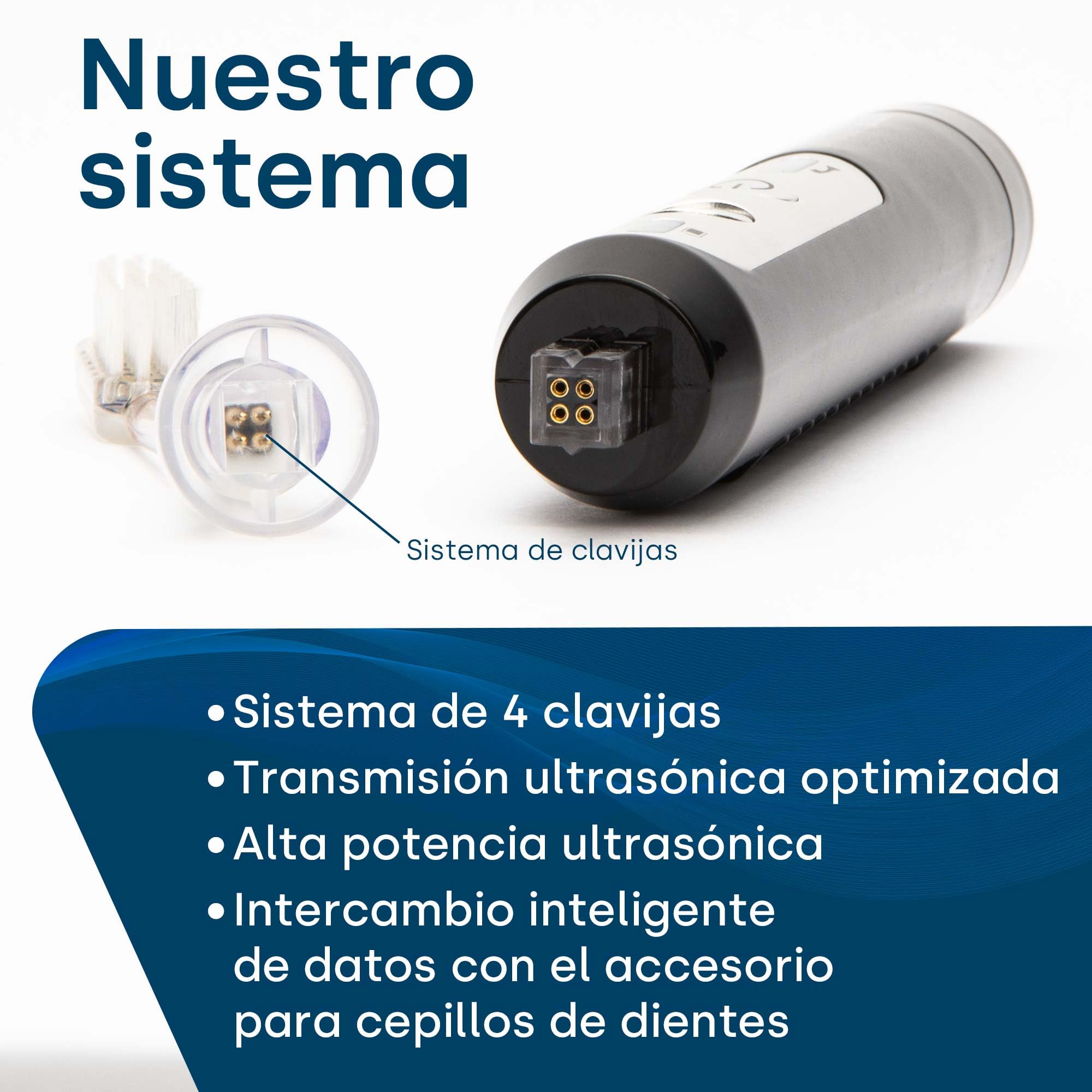 emmi-dent Cepillo de dientes ultrasónico fino, color blanco, hasta 96 millones de vibraciones/min, 3 modos de limpieza, batería de hasta 15 días, incluye estación de carga Qi (USB-C), 2 cabezales y