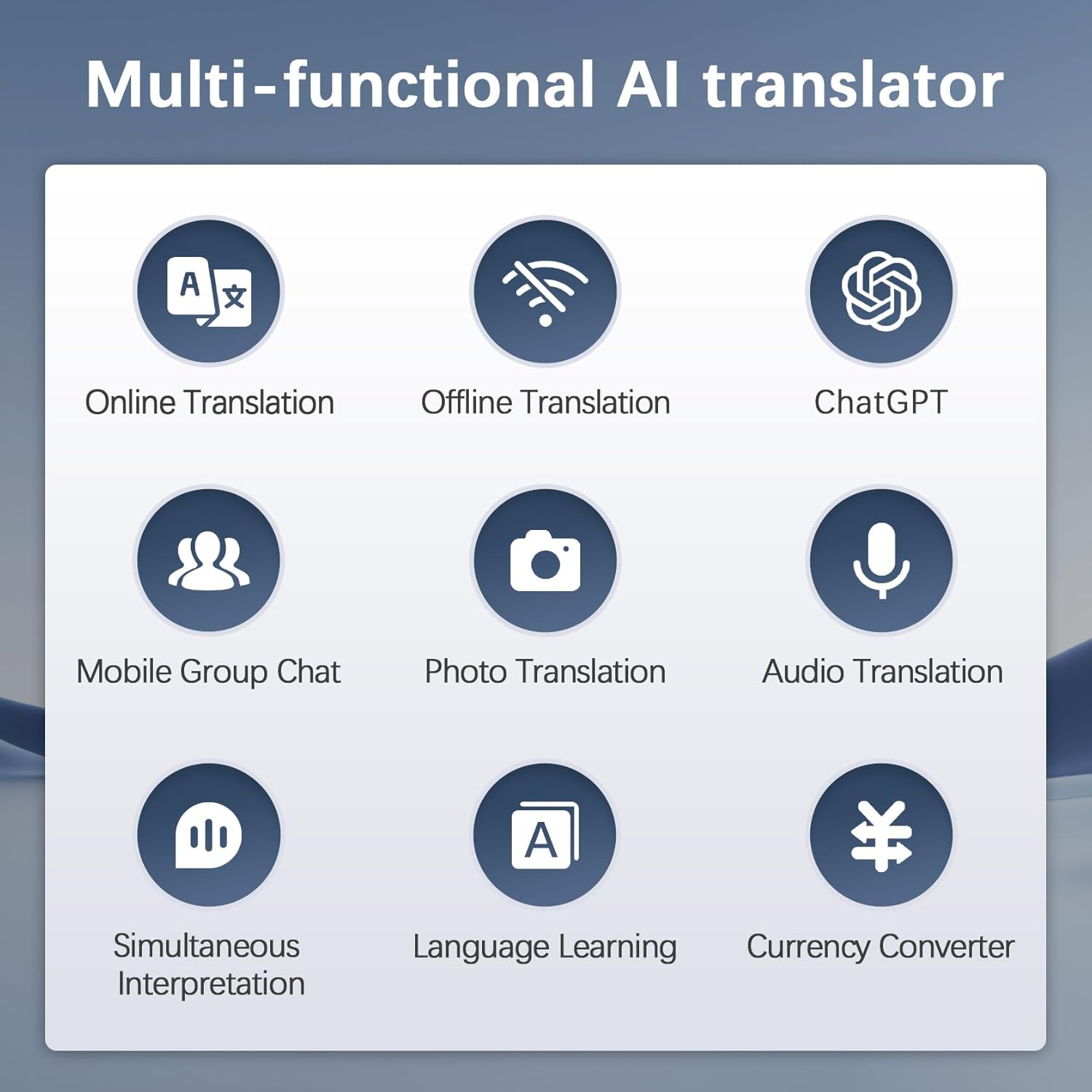 Language Translator Device, Ai Translator in 142 Languages, 2 Way Real Time Instant Translation Device, Voice Offline Translator, Pocket Portable Translator for Travel Business Learning