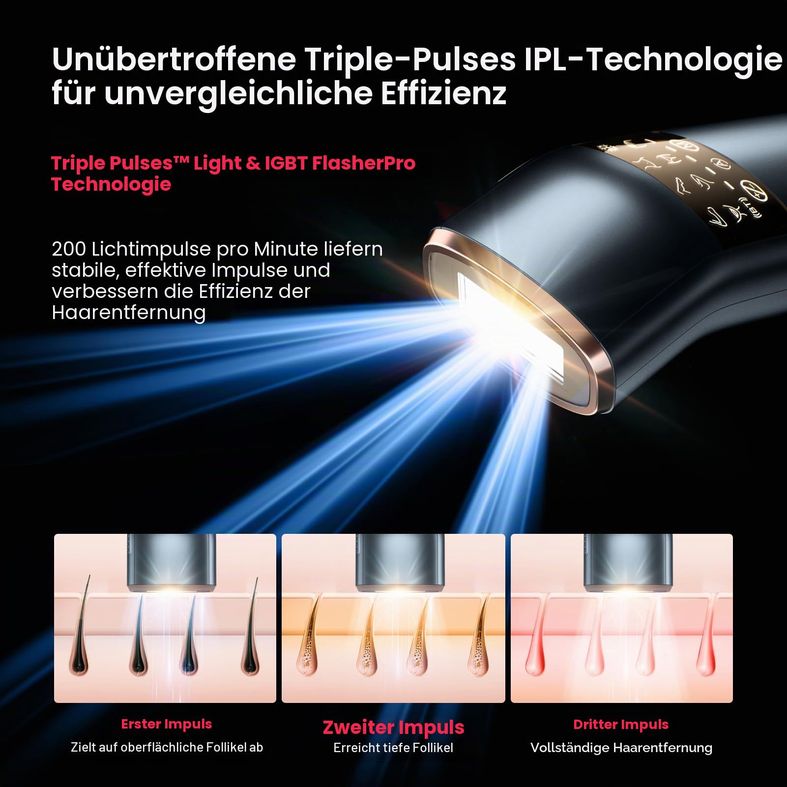 TRIPLE-Pulse IPL Laser Haarentfernung, Komfort 2.8 °C Saphir Eiskühlung Haarentfernungsgerät für Frauen und Männer, Effektive, Permanente, Alternative zur Salon-Haarentfernung zu Hause (Marineblau)