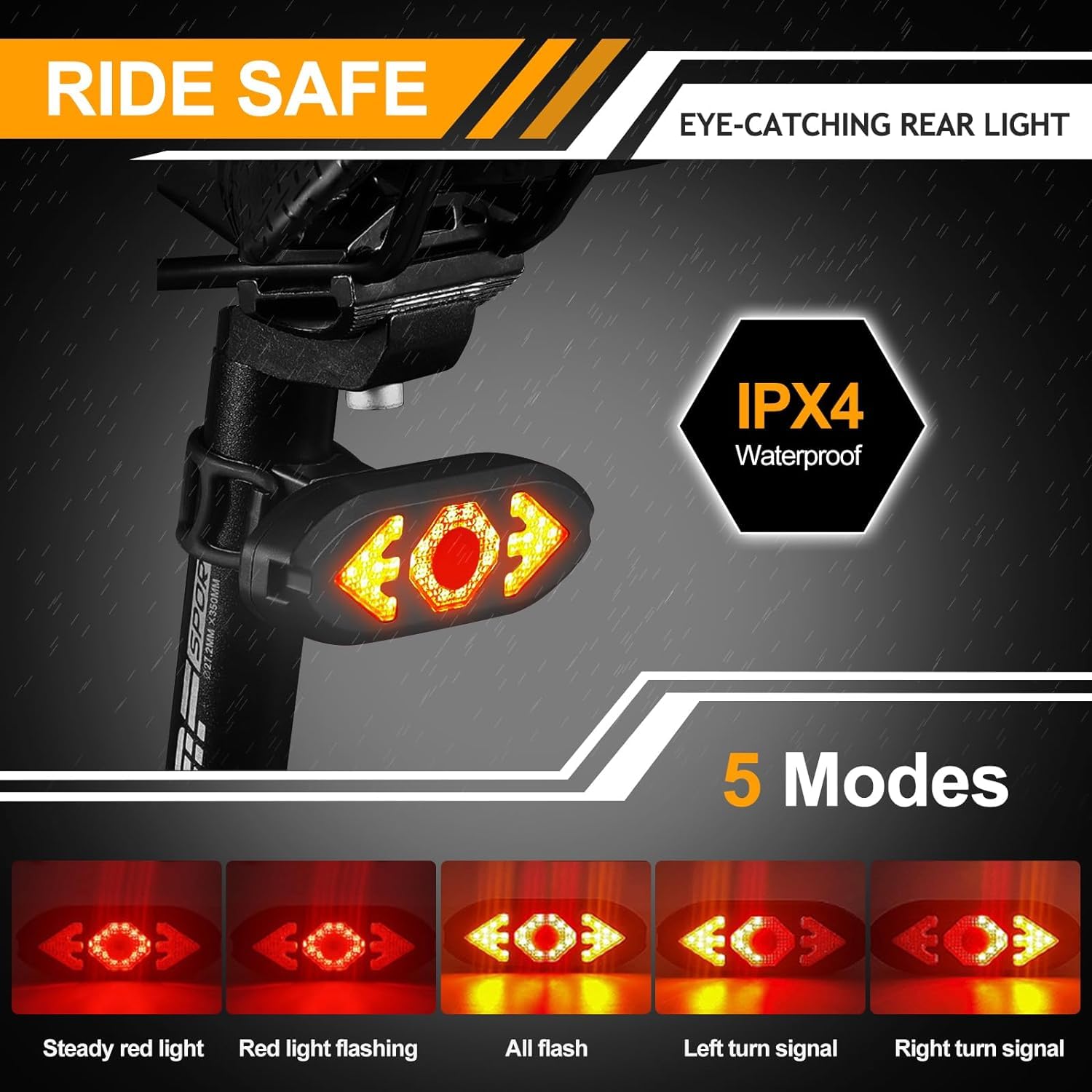 Fahrrad Blinker mit Fernbedienung LINISME Fahrrad Hecklicht Wasserdichtes Fahrradrücklicht mit 120db Horn USB Wiederaufladbares Ultrahelles Sicherheitswarnrad Rücklicht ​für die Nacht
