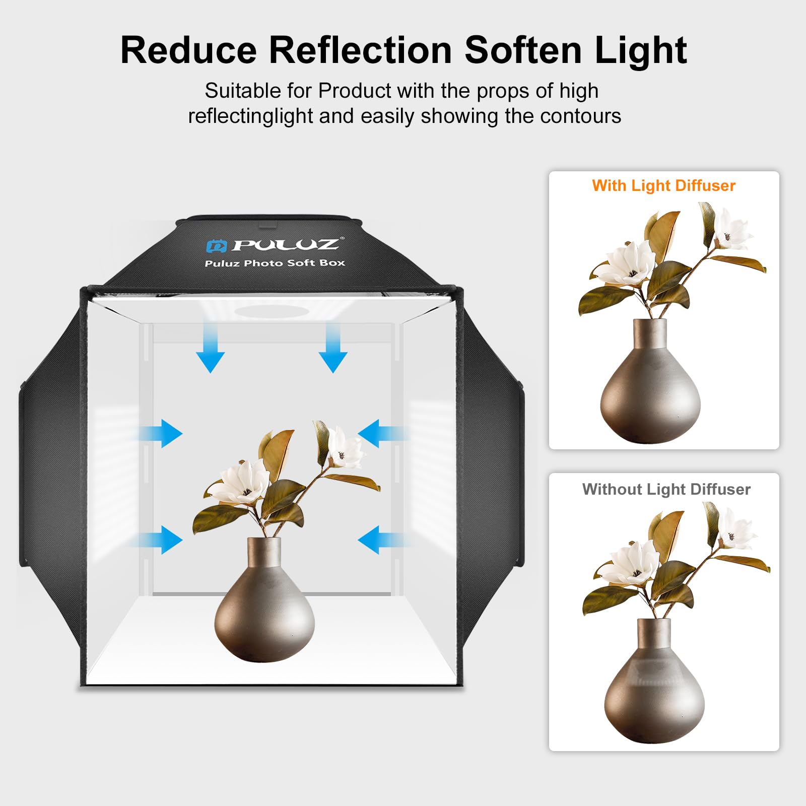PULUZ 40 cm, scatola fotografica, Softbox per studio fotografico, tenda luminosa, 5500 K, kit di illuminazione fotografica, con 4 colori sfondi
