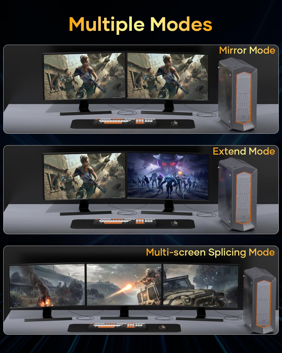 Nersligek Cavo DisplayPort 2.1 3M-DP Supporta 16K@60Hz, 10K@60Hz, 8K@120Hz, 4K@240Hz/165Hz/144Hz, 2K@360Hz/240Hz, 80Gbps, HDR, DSC1.2a, FreeSync, G-Sync per Monitor da Gioco, Scheda Grafica, PC