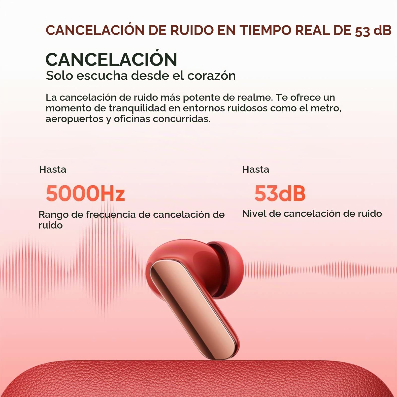 realme Buds Air 7 Pro Auriculares Inalámbricos con 55dB ANC AI Traductor, 48H de Batería, Auriculares Bluetooth TWS In-Ear con 11+6 mm Dual Controlador y Hi-Res LHDC 5.0, Diseño Aluminio para Aviación