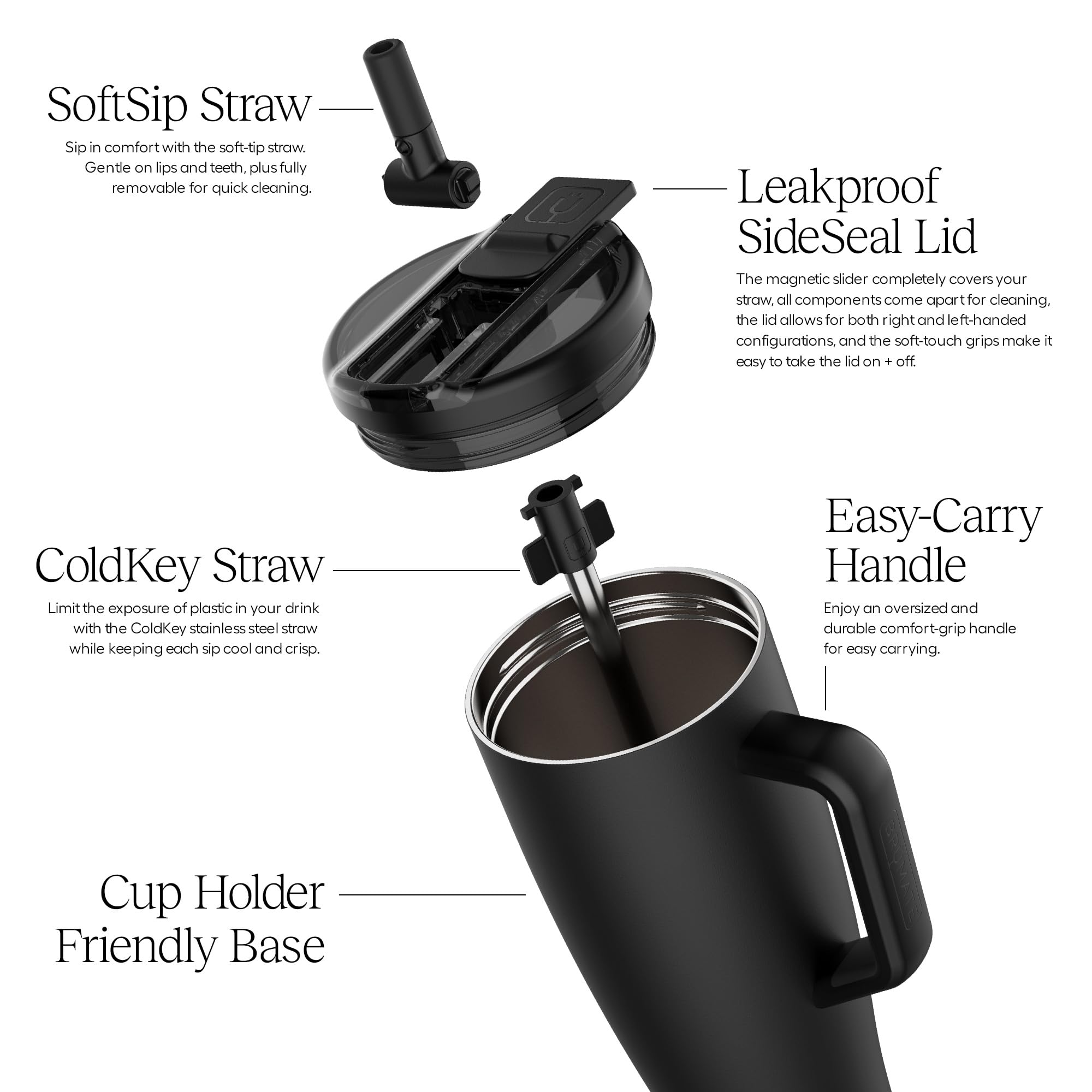 BrüMate Era Flip 40oz Tumbler with Covered Flip Down Straw | 100% Leakproof Insulated Tumbler | Made of Stainless Steel | Cup Holder Friendly Base | 40oz (Mocha) - 4