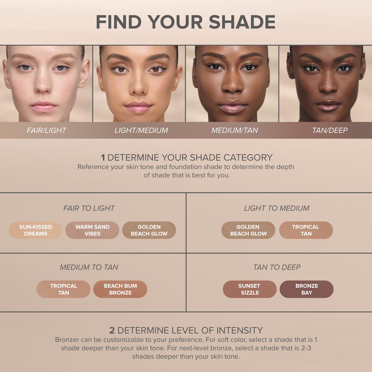 Anastasia Beverly Hills - Smooth Blur Bronzer – Warm Sand Vibes