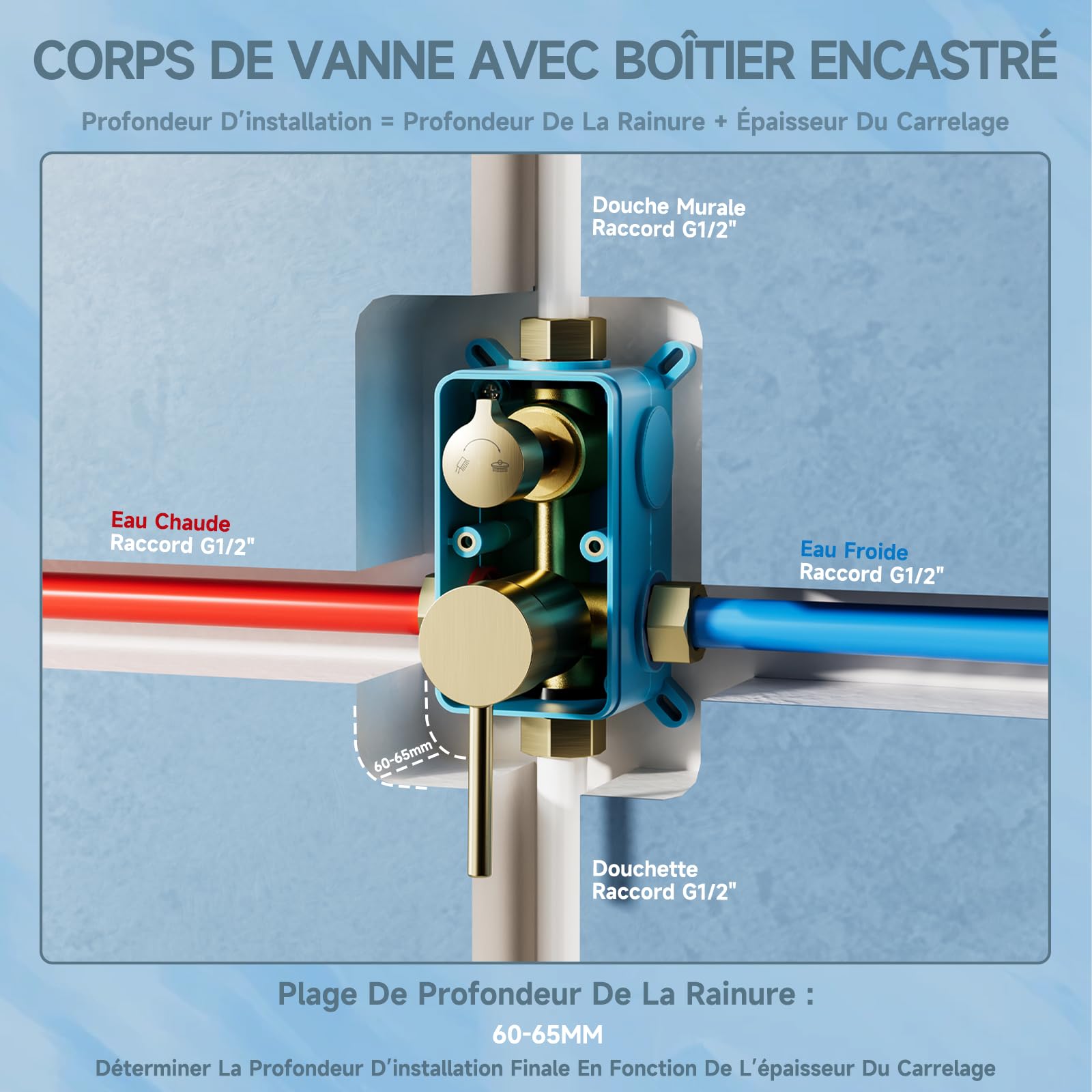 Colonne de douche,Système de douche avec pomme de douche à effet pluie 30x30cm,Ensemble d'accessoires de douche encastrés en or brossé,Pommeau de douche à effet pluie réglable à 360°,Buse anticalcaire