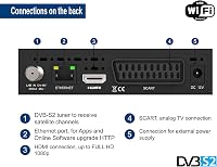 Edision Proton S2 Plus Full HD műholdvevő FTA Unicable kompatibilis DVB S2 2 az 1-ben Comfort távirányító HDMI SCART S PDIF USB LAN WiFi 4