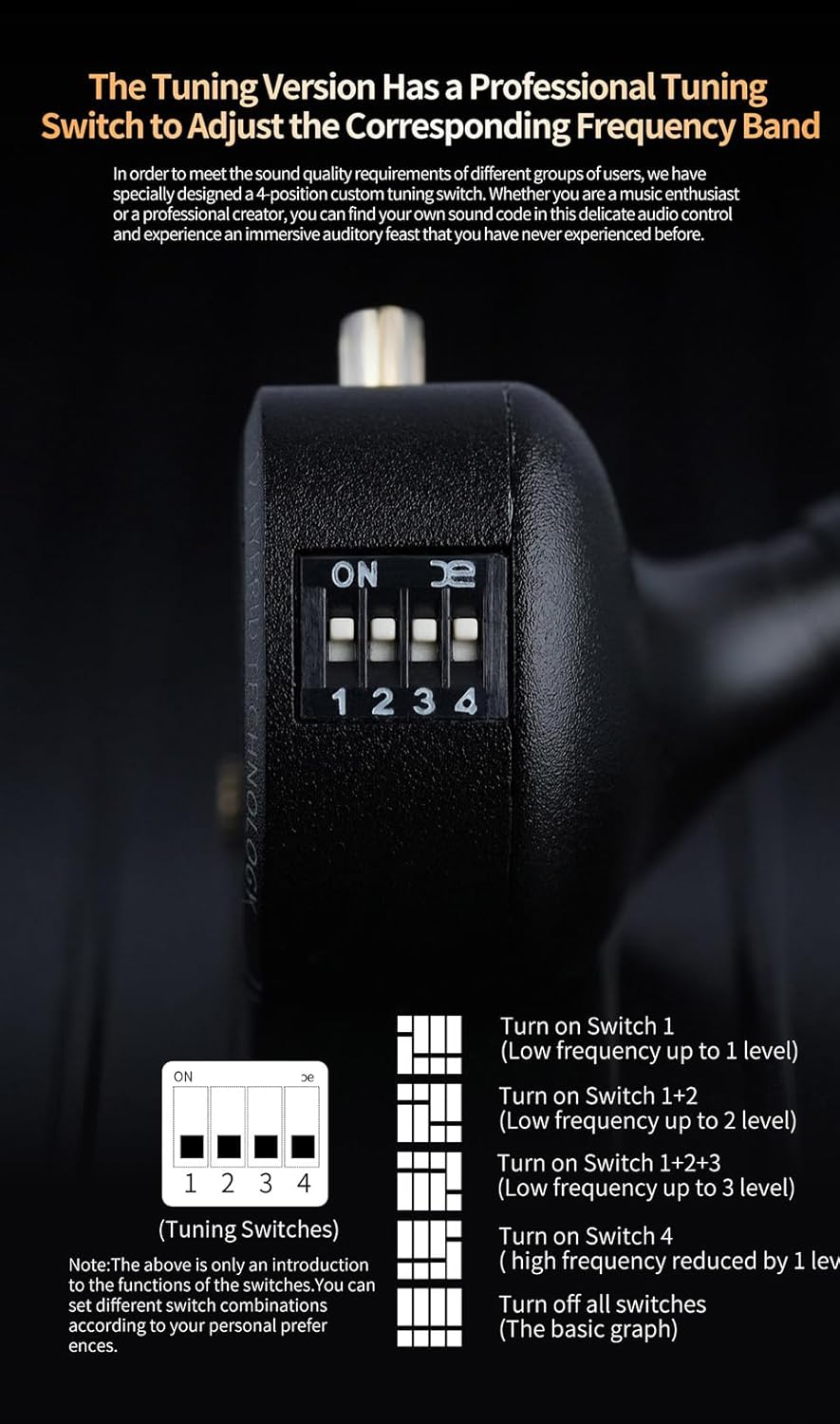 KZ ZS12 PRO X in Ear Monitor with... KZ ZS12 PRO X in Ear Monitor with...