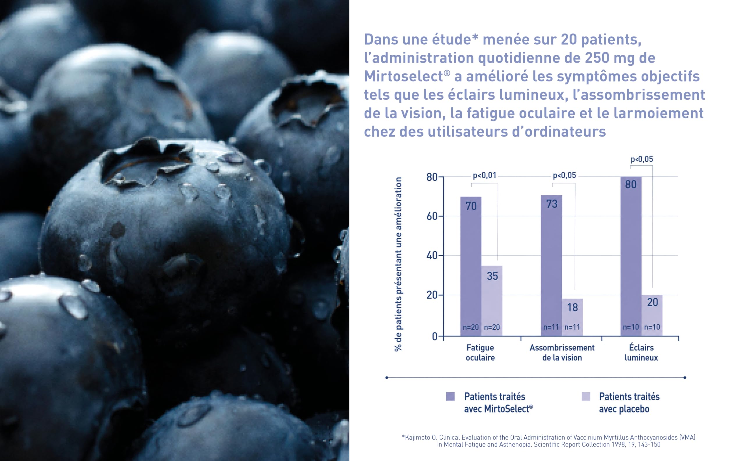 LongLife® Myrtille Noire | Extrait standardisé à 36 % en anthocyanosides (Mirtoselect®) | Minimum 800 mg | Bien-être visuel et microcirculation | Jusqu’à 1 mois de traitement | Végan et sans gluten