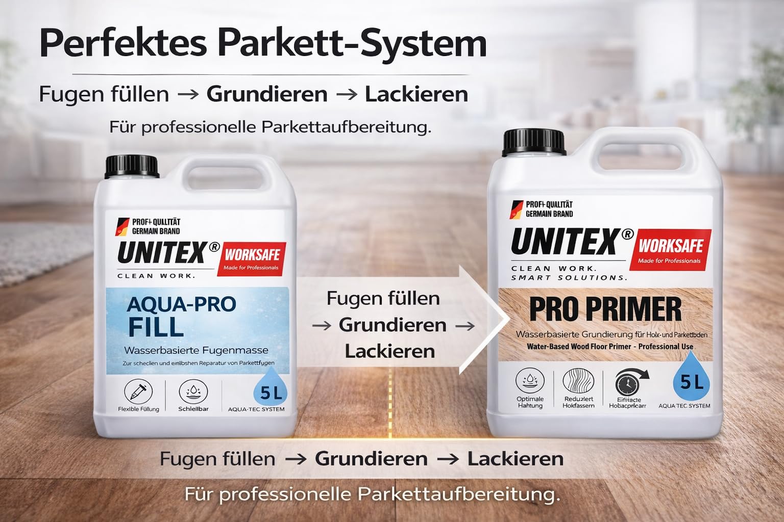 unitex Parkett Grundierung 5L Wasserbasiert – Holz Primer für Parkett & Dielen – VOC-frei, Schnelltrocknend & Schutz vor Seitenverleimung – Grundierung Wasserlack Holz