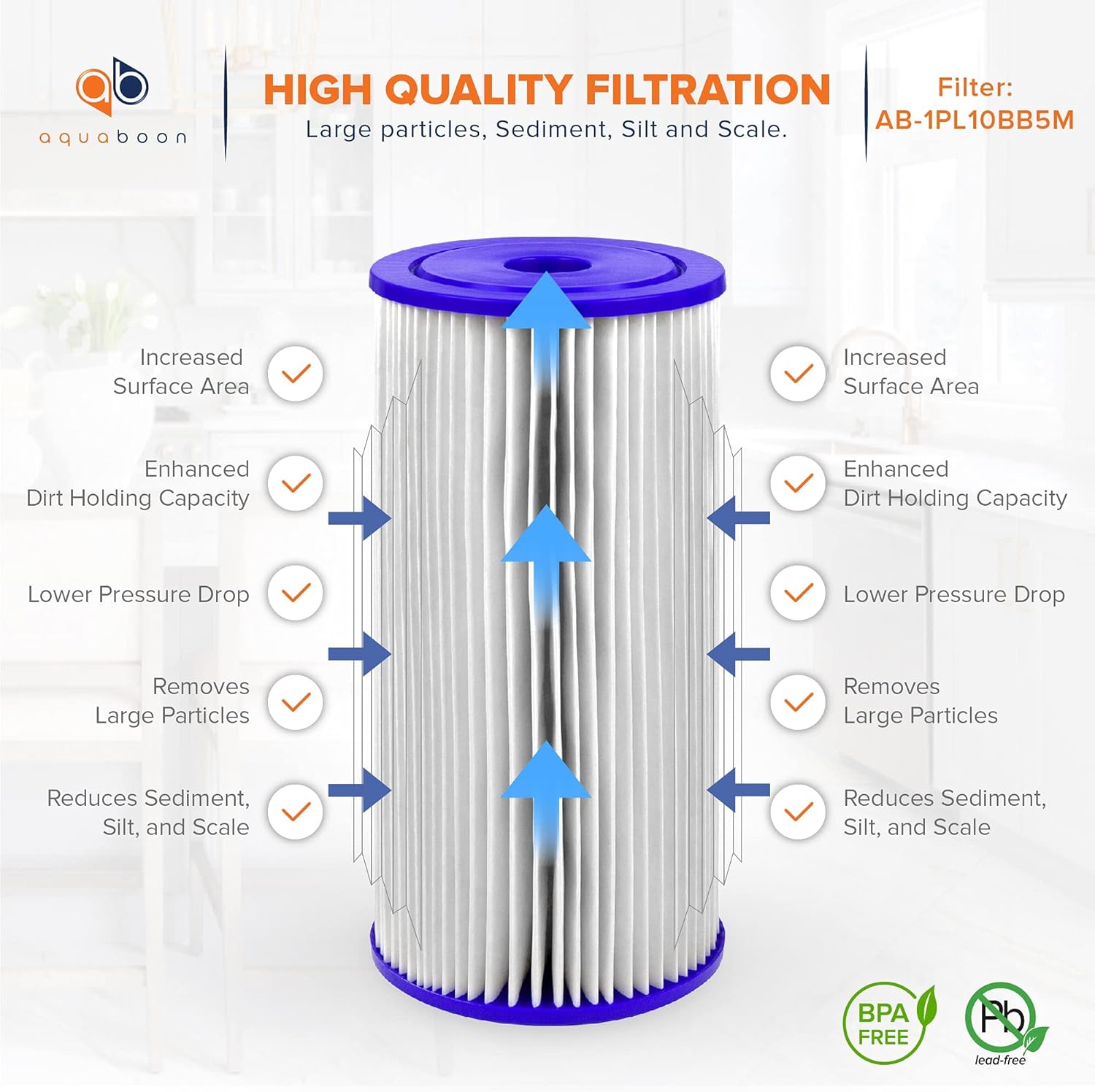 Aquaboon 5 Micron 10" Pleated Sediment Water Filter Replacement Cartridge | Whole House Sediment Filtration | Compatible with FXHSC, ECP5-BB, FM-BB-10-5, CP5-BBS, 255490-43, HDC3001, 8-Pack : Tools & Home Improvement