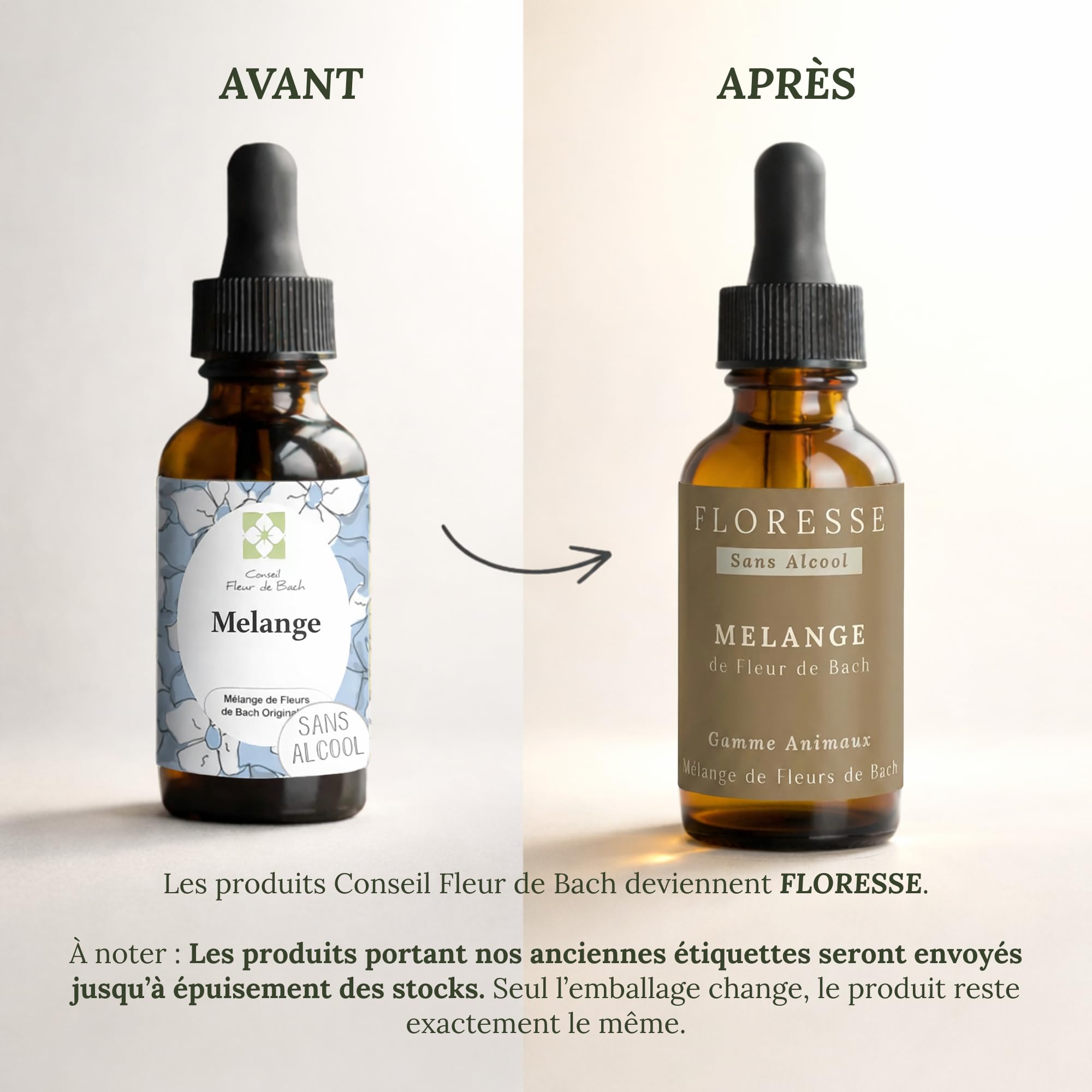 Conseil Fleur de Bach® – Fleurs de Bach Chien Stressé 30ml +1 OFFERT – Cure complète – Stress, anxiété, agitation – Chien apaisé et serein – "SANS ALCOOL" - Élixir floral traditionnel – Lot 2 flacons
