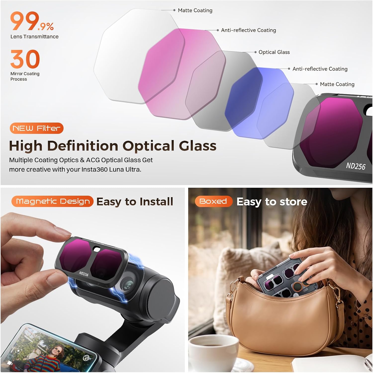 Luna Ultra ND Filter, 4 Pack - CPL, ND16, ND64, ND256 Filters Set | Magnetic Lens Filters for Insta360 Luna Ultra, Multi-Coated, HD Optical Glass for Travel Vlog Outdoor Video Shooting