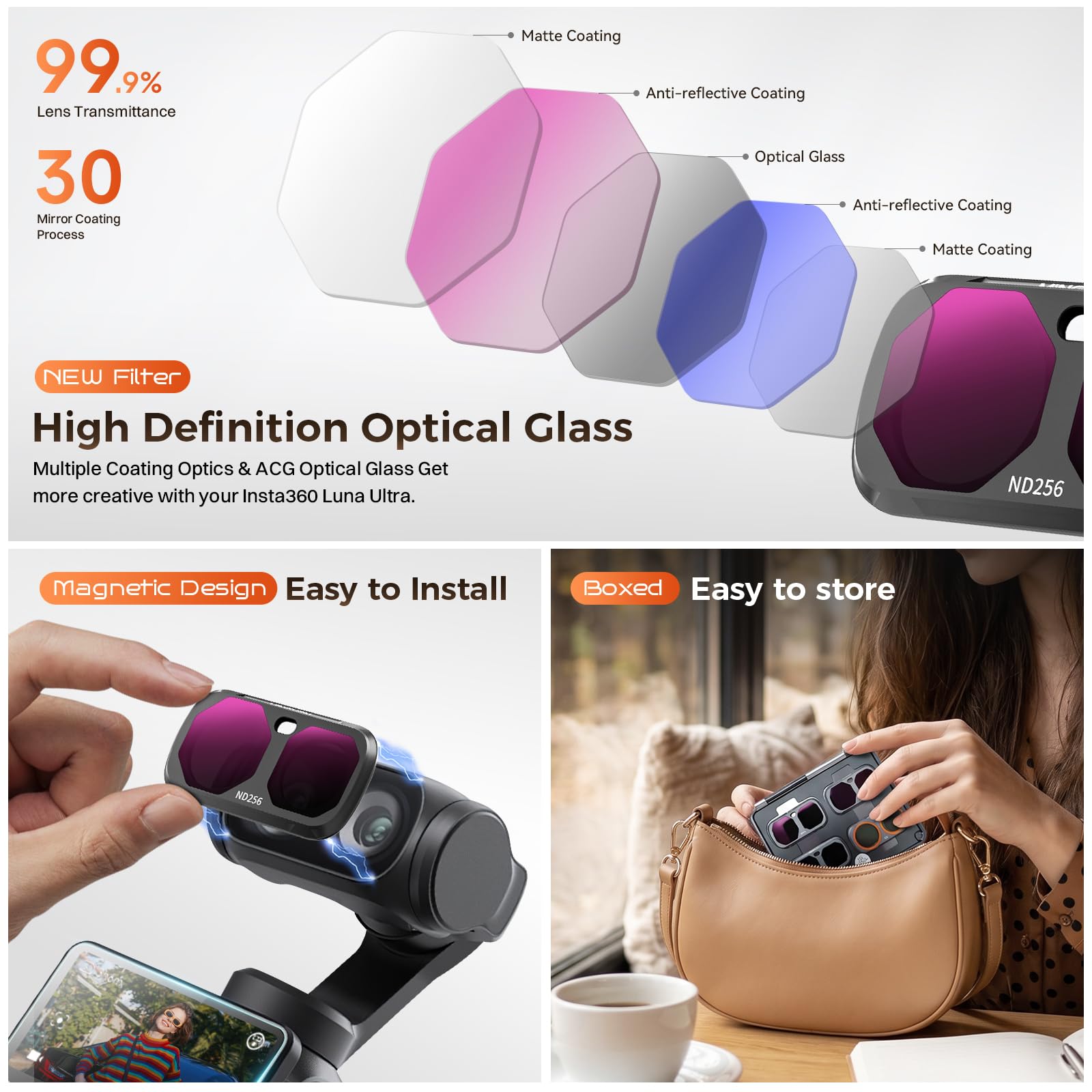 Luna Ultra ND Filter, Magnetisches Filterset, Kompatibel mit Insta360 Luna Ultra, 4er Pack – CPL, ND16, ND64, ND256 für Reise Vlogs und Videoaufnahmen im Freien