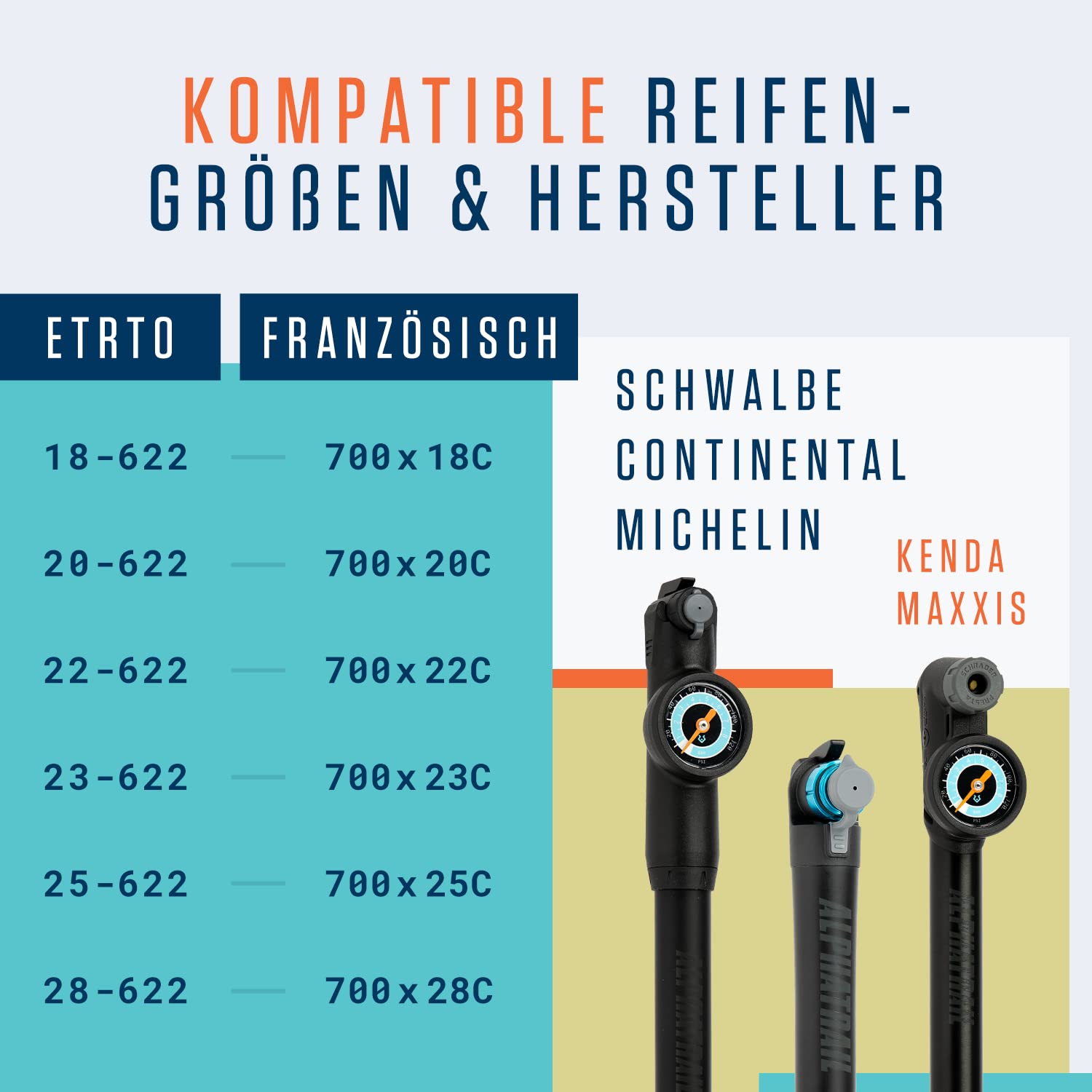 rennrad schlauch maße Alphatrail 28 Zoll mit französischem Ventil (SV) – 700x28c (18-28c) Color:Black-Orange Ein rotes 9.6 kg Simucube ActivePedal