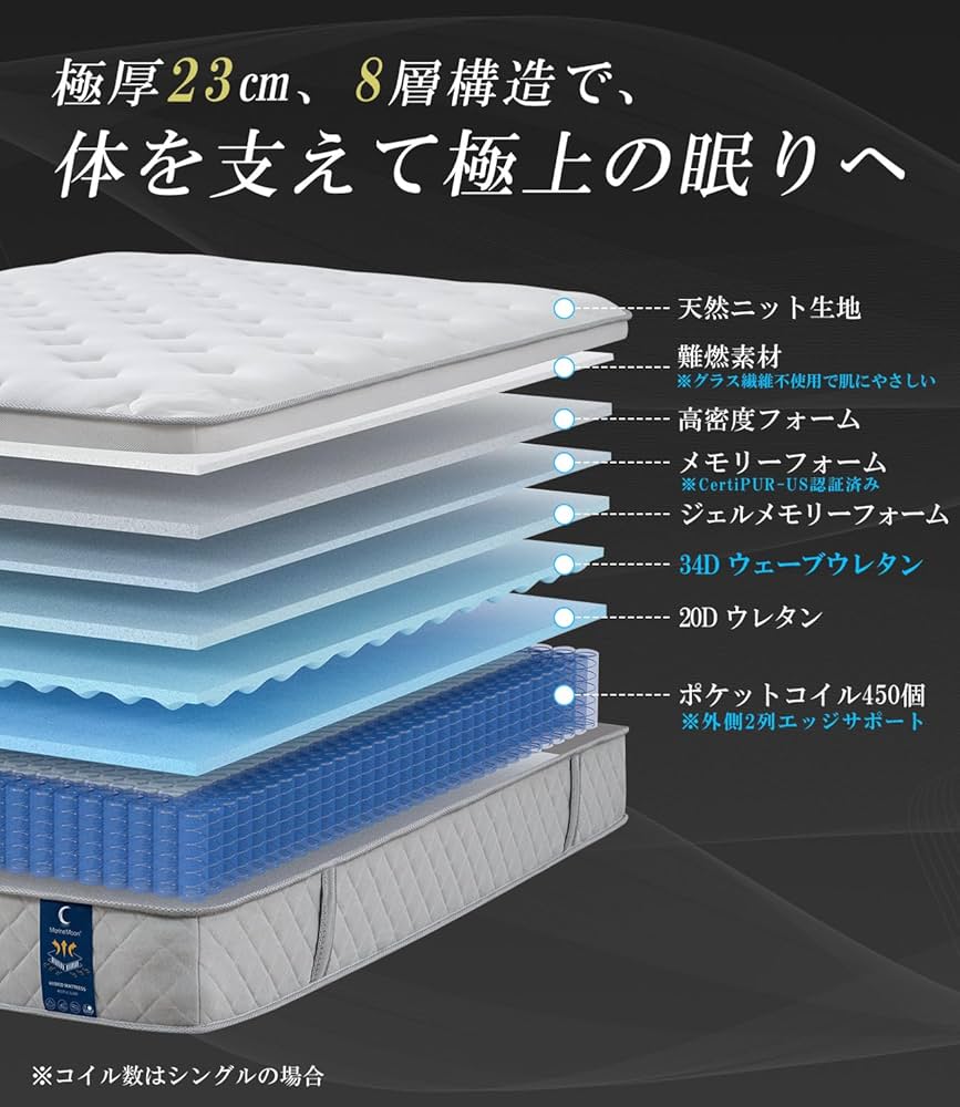 Amazon.co.jp: Marine Moon マットレス シングル 高反発 極厚23cm Amazon.co.jp: Marine Moon マットレス シングル 高反発 極厚23cm