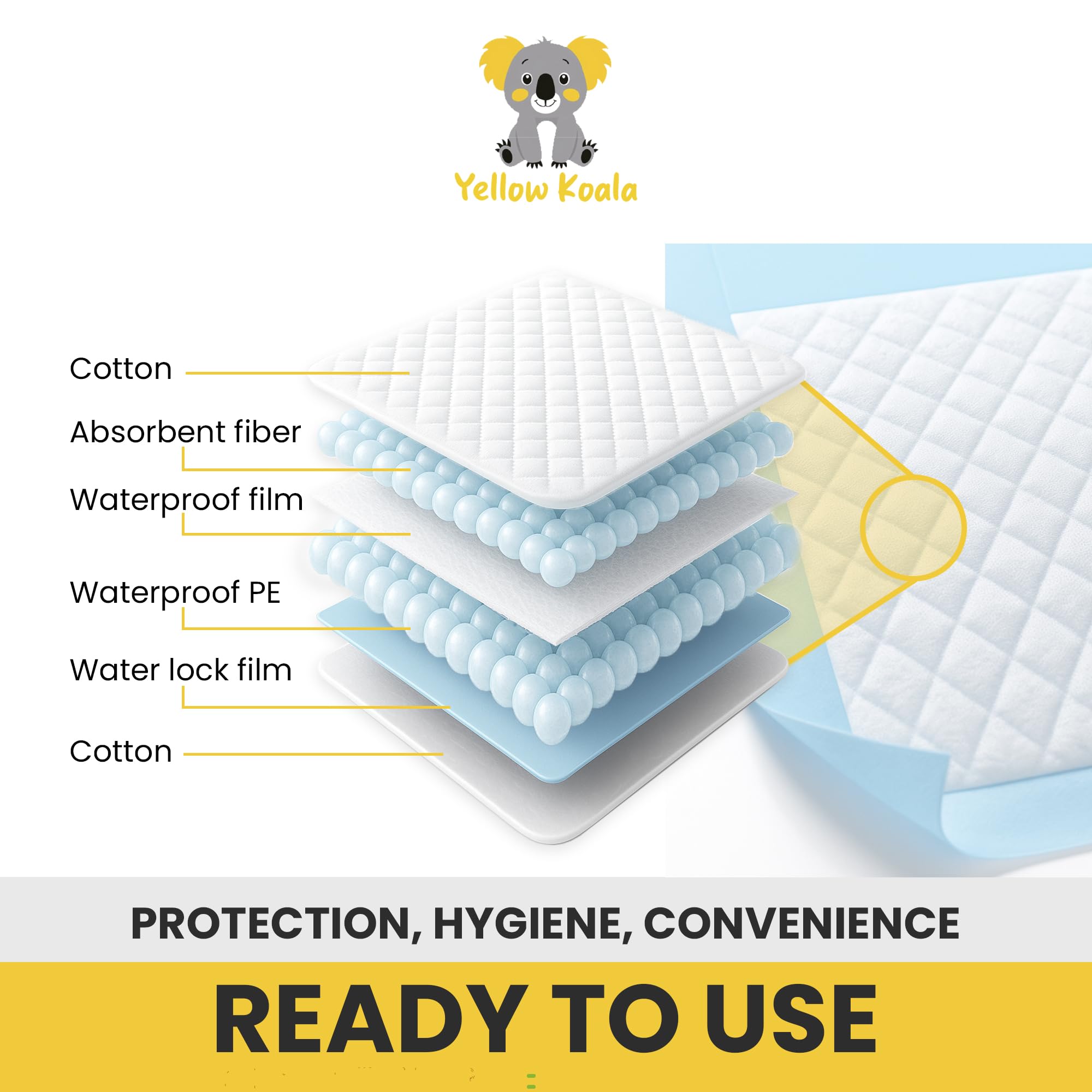 Traversine para bebé desechable, 100 unidades, 33 x 45 cm, pañales absorbentes de 6 capas, suaves e impermeables – Traversine desechable para cambiador, incontinencia y cama, sin látex