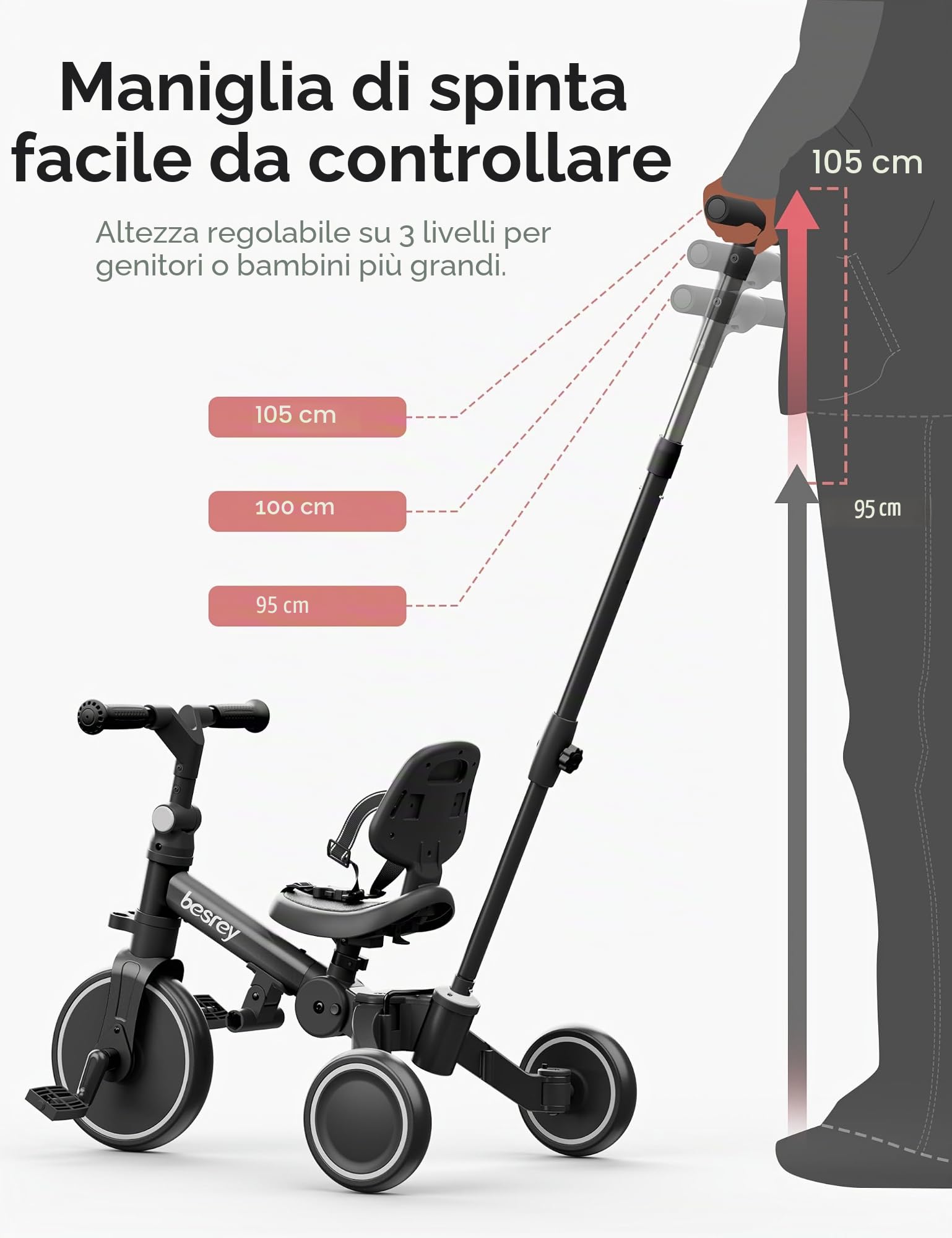 besrey Triciclo per Bambini 4 in 1, Bici Senza Pedali da 1 a 3 Anni, Nero