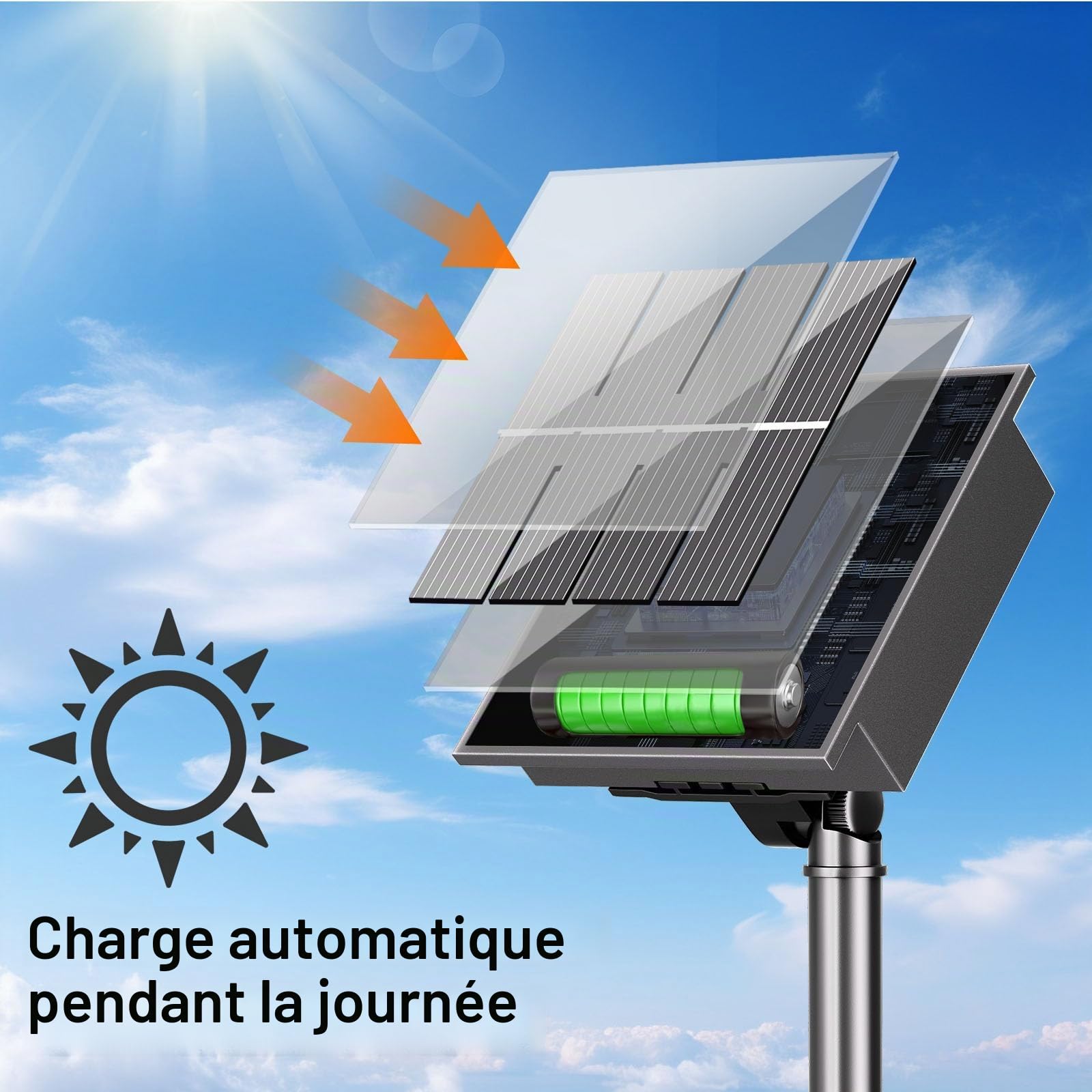 SOLARBABY Lot de 2 Guirlande Lumineuse Exterieur Solaire,12m 100 LED Noël Guirlande Lumineuse Solaire Étanche 8 Modes, Guirlande Solar Pour Cour Fête Jardin Noël Décoration Exterieur - Blanc