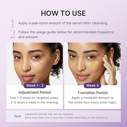 Miniatura 6 de medicube Retinol-some 1.9% Boosting Serum para un cuidado reafirmante intensivo, hidratación y relleno  Piel suave, radiante y de aspecto juvenil