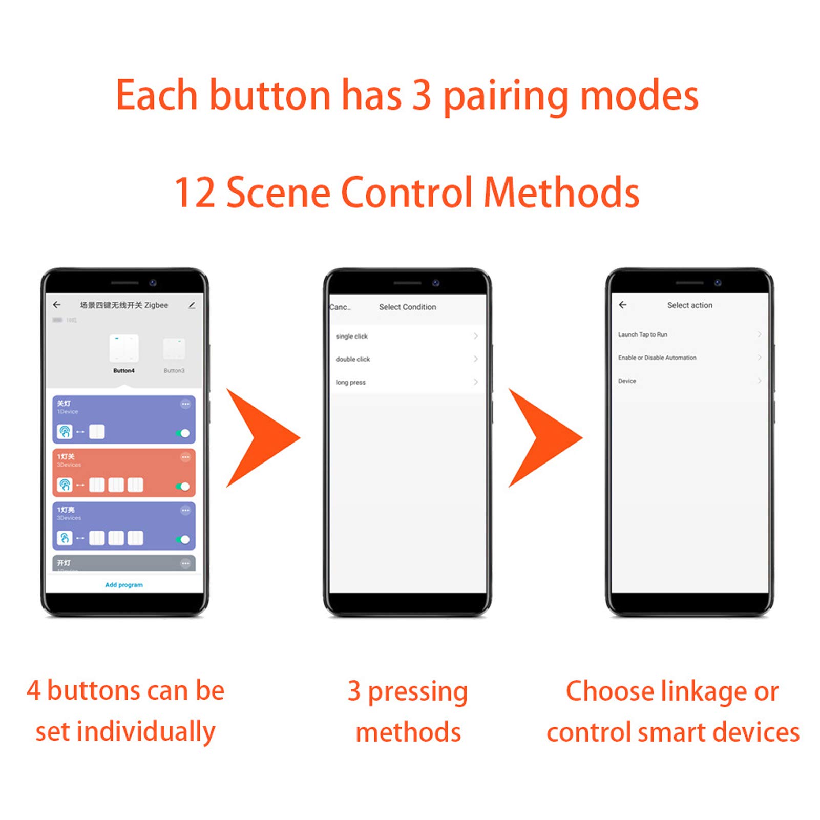 ZigBee Wireless Remote Interruttore intelligente Installazione senza cablaggio 4WAY Smart Pannello Muro Controllo telecomando per tende a luci Scene del condizionatore d'aria
