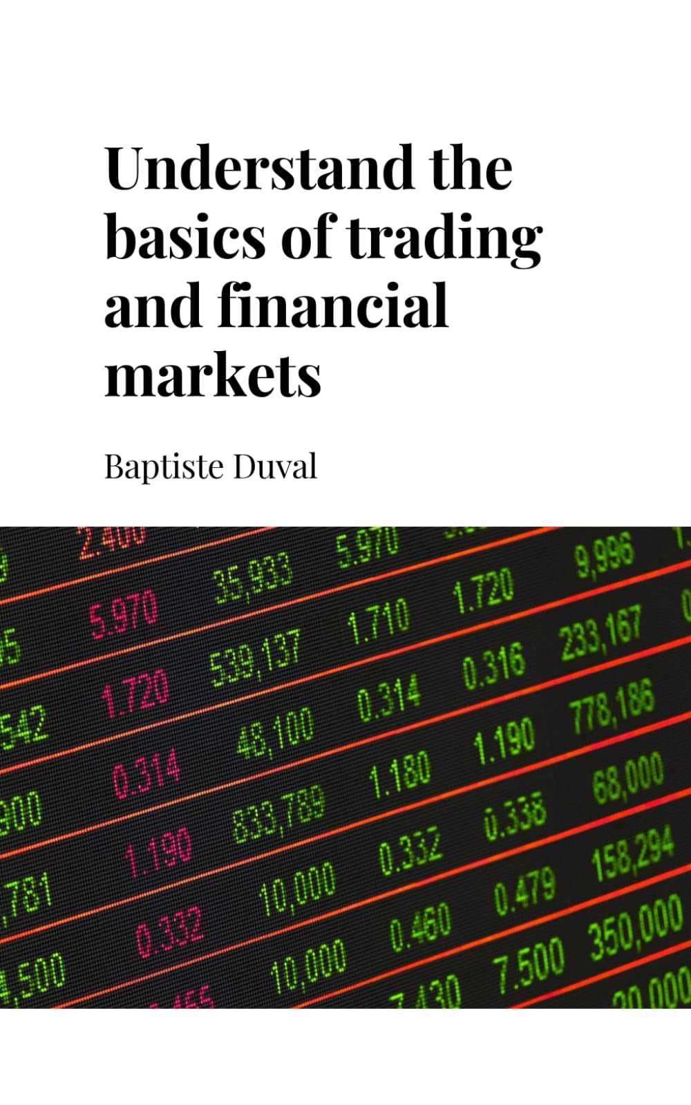 Understand the basics of trading & financial markets