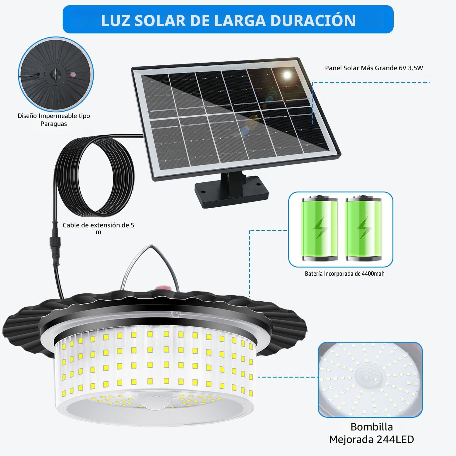 LEKIA Luz Solares Interior e Exterior, 244 LED Lámparas Solar Colgante con Mando a Distancia, Batería de 4400mAh, Resistente al Agua, 5 Modos Luces Kit Solar Jardín con Sensor, Temporizador