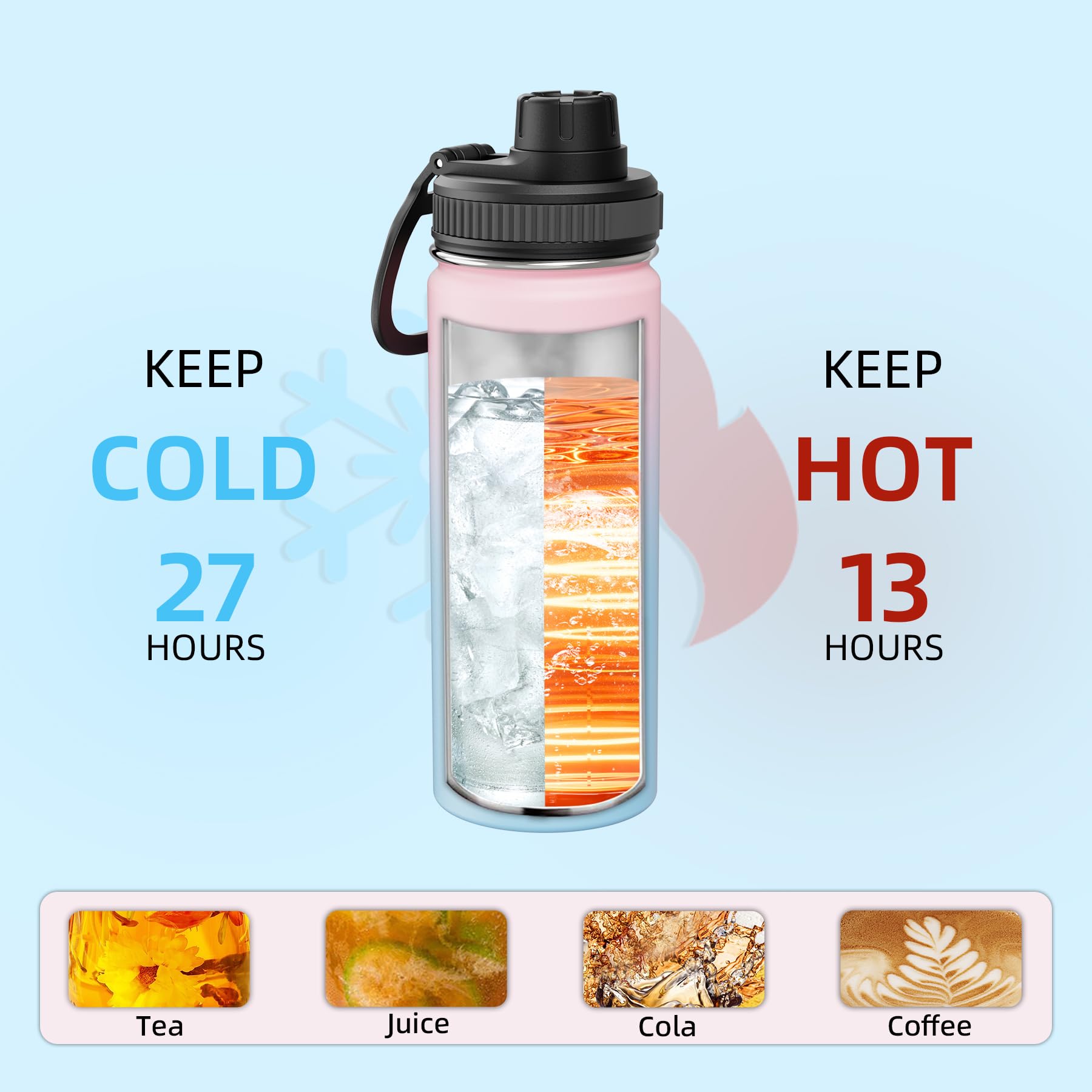 SASEUM Botella de agua deportiva de acero inoxidable de 18 onzas, taza térmica al vacío de doble pared con tapas de boquilla a prueba de fugas, jarra de agua aislada de metal de boca ancha para