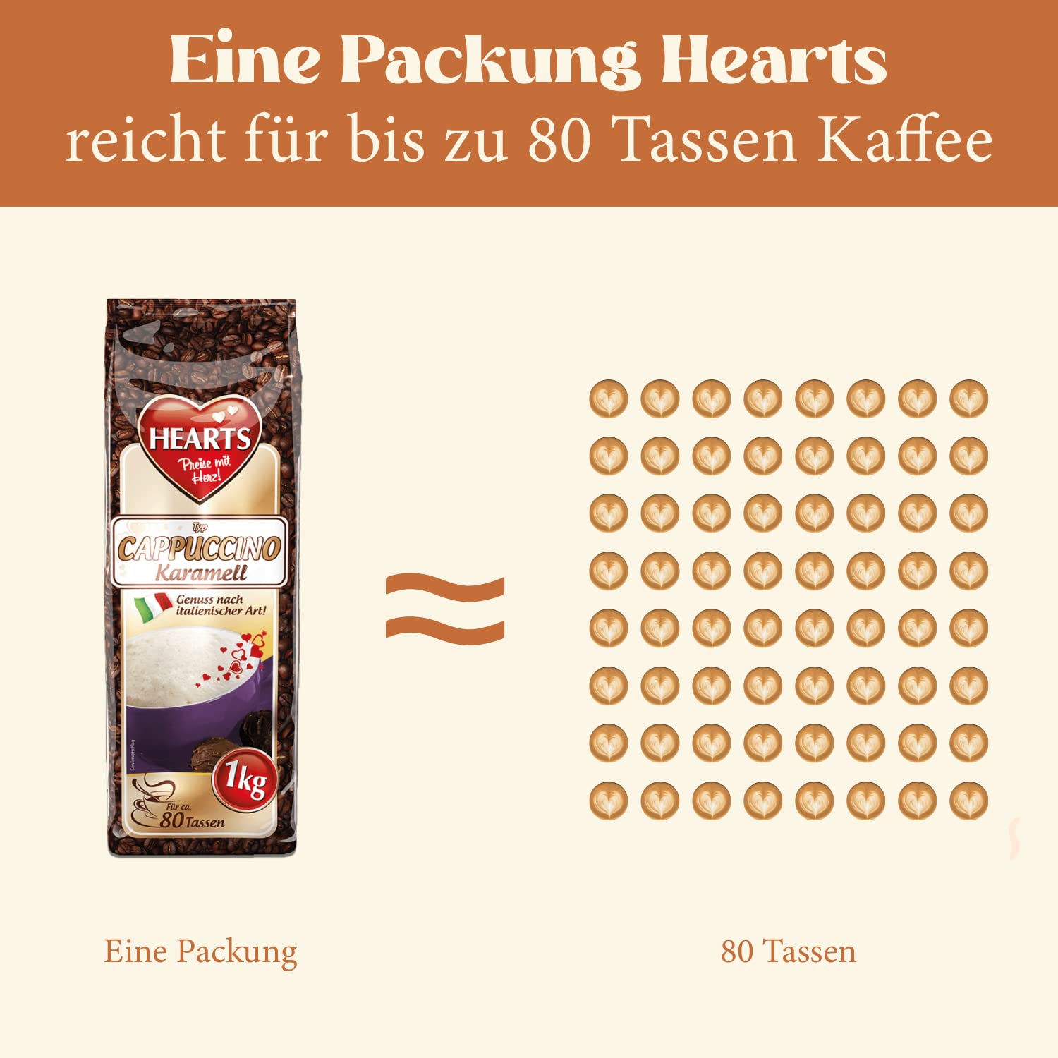 Hearts Cappuccino karmel, 10 x 1 kg, łatwo rozpuszczalny, kawa rozpuszczalna, wystarcza na 800 filiżanek
