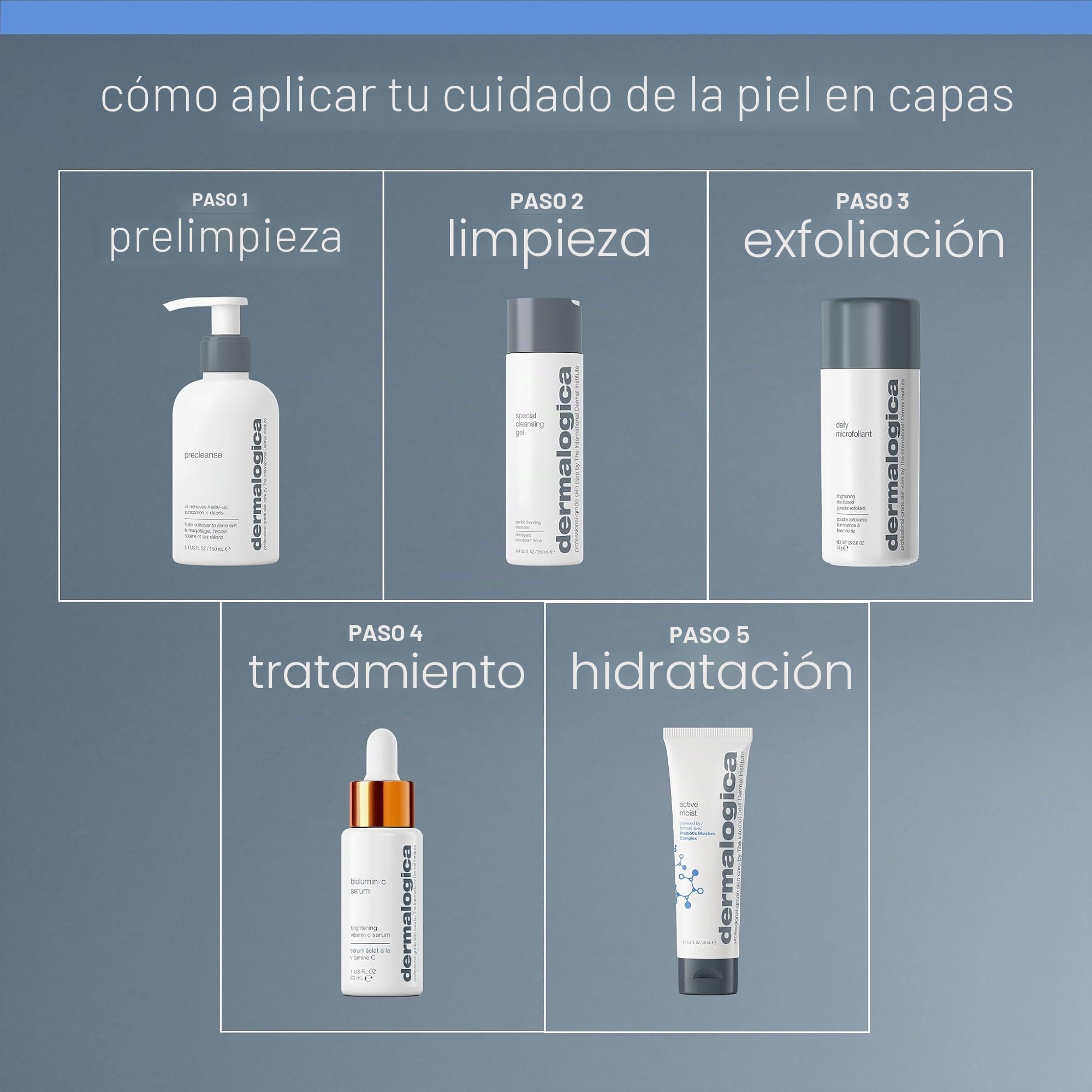 Dermalogica Active Moist Hidratante para Piel Mixta a Grasa 100ml | Hidratante ligero y sin aceite que hidrata y alisa las pieles normales a mixtas.