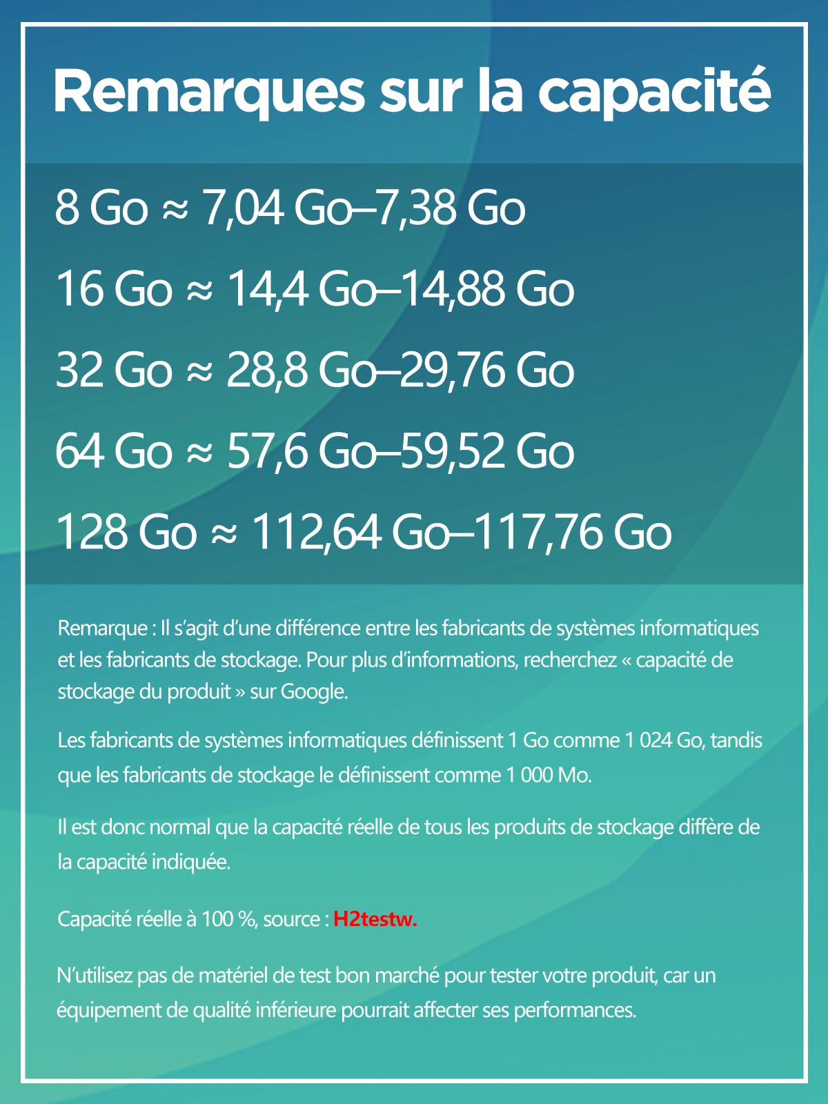AreTop Carte Micro SD 64Go, Carte SD Lot de 1, SDXC, U3, V30, C10, A1,UHS-I, Carte Mémoire avec Adaptateur pour Tablette/Drone/Dash Cam/Camera/Phone/Nintendo-Switch/PC，Lecture maximale 90 Mo/s