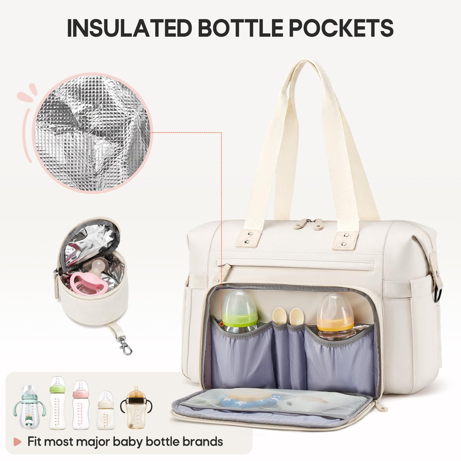 RAINSMORE Borsa Cambio Neonato con Fasciatoio per Passeggino Impermeabile | Borsa Fasciatoio Neonato Bambini per Mamma Papà Grande Capacità Multifunzionale con Tasca Termica Borsa per Ciuccio Bianco