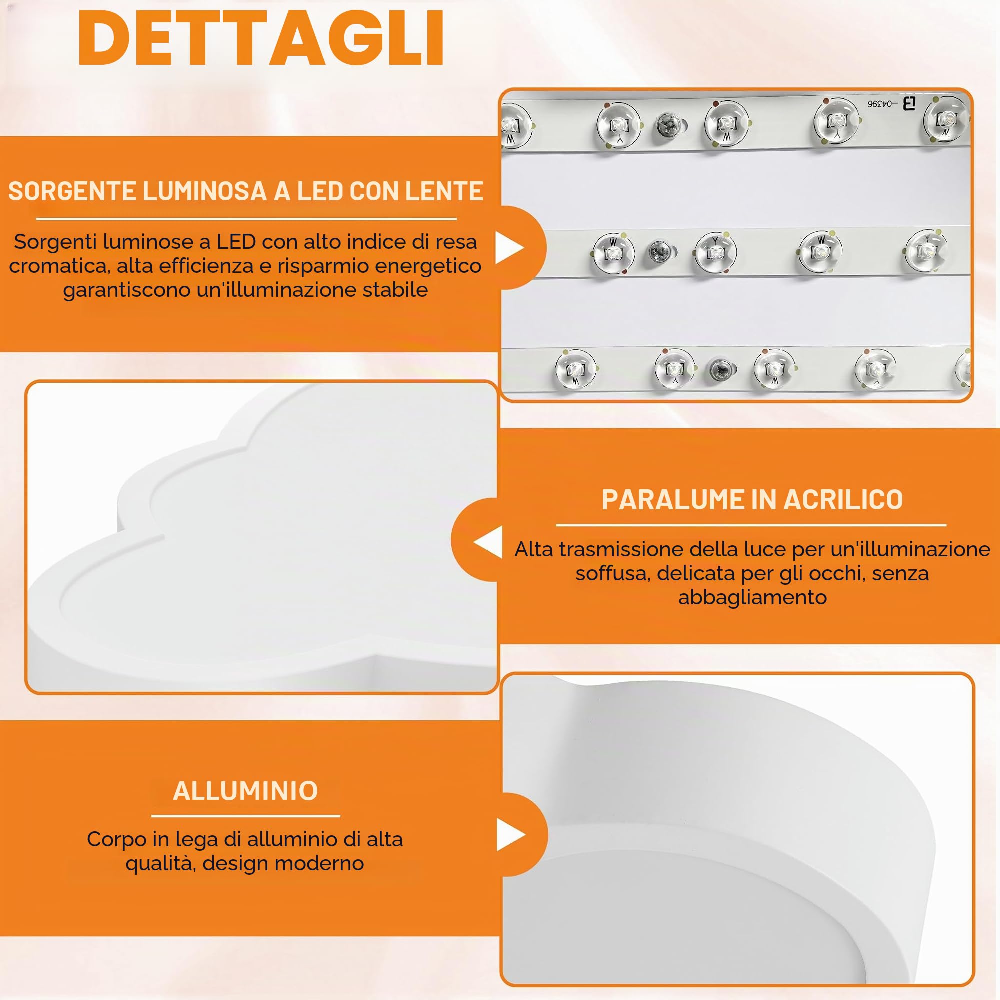 YRHome 48W Plafoniera LED Effetto Nuvola Dimmerabile in Acrilico IP44 con Telecomando, Lampada Ultra Sottile per Camera dei Bambini