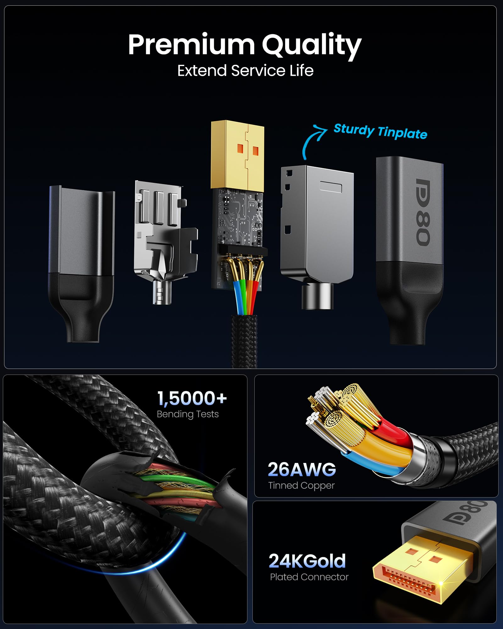 Silkland Cable DisplayPort 2.1 80Gbps 2M [Certificado VESA] DP80, [8K@240Hz, 4K@540Hz 360Hz 240Hz, 16K@60Hz] Cable DP 2.1, Compatible con FreeSync, HDR, DSC per Monitores Gaming, 5090 7900XTX - S1334