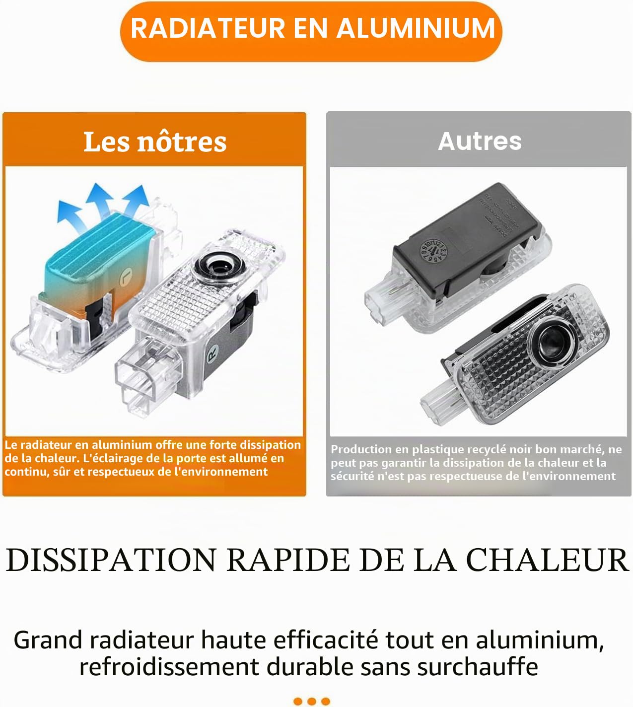 Lumière de Porte de Voiture pour Audi, 4 Pièces Lumières Menées de Porte de Voiture, Projecteur de Porte de Voiture pour A1/A3/A4/A5/A6/Q3/Q5/Q7/A7/A8/R8/TT