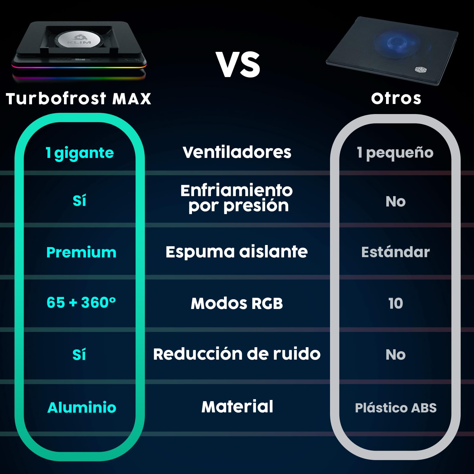 KLIM Turbofrost MAX - Base Refrigeradora Portátil RGB, con Potente Turbofan XL, para Portátil, 15.6-17, Nuevo Sistema para un Flujo de Aire Óptimo, Velocidad Ajustable, Pantalla LCD