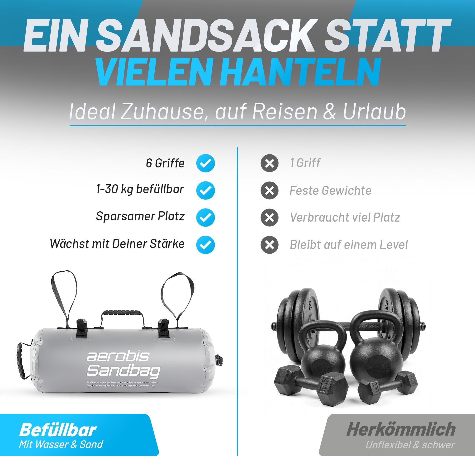 aerobis® Fitness Sandbag - instabiles Krafttraining - bis zu 30kg Trainingsgewicht - Gewichtssack - Power Bag - Sandsack Training - individuell anpassbar - hochwertig & extrem haltbar