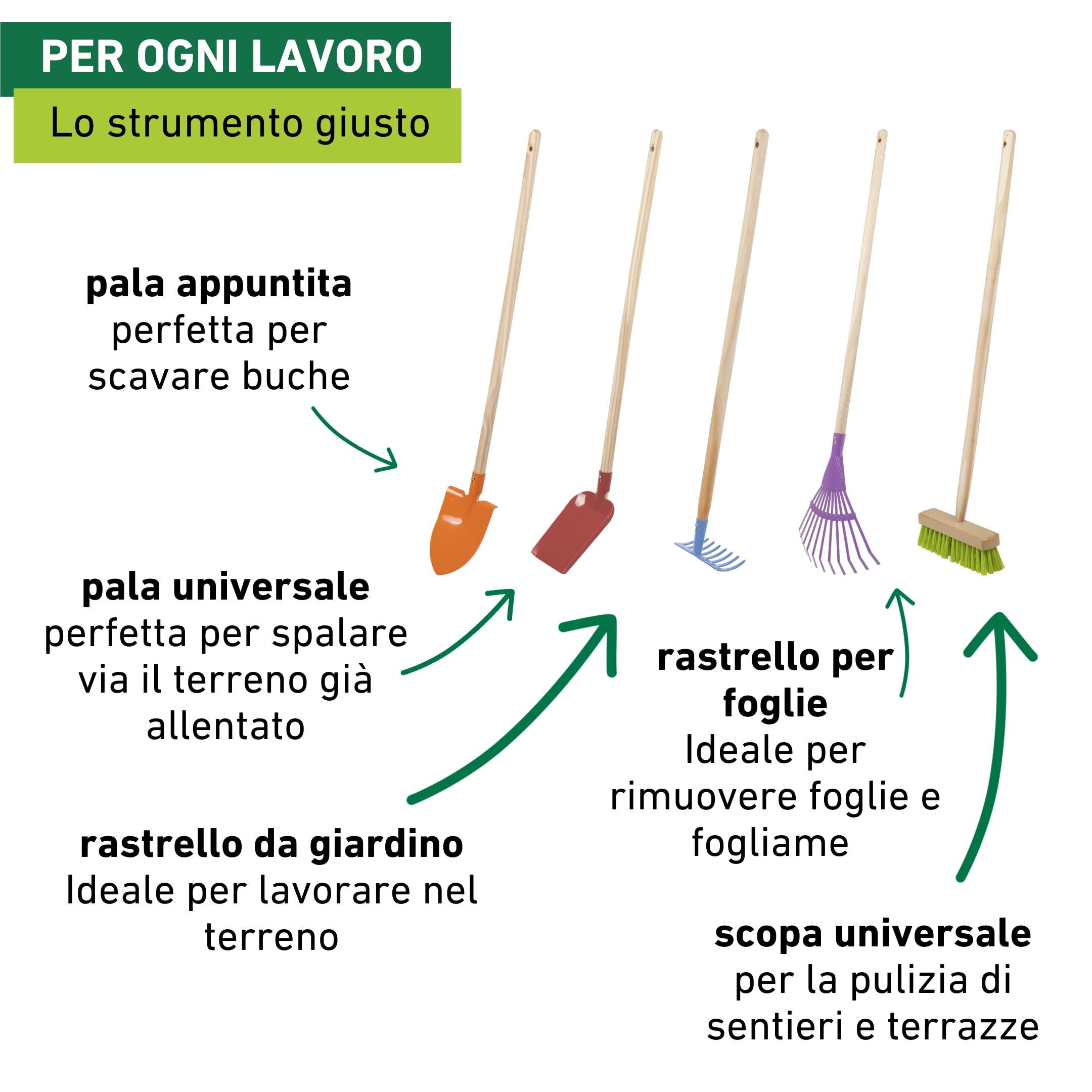Windhager - Set Attrezzi per Bambini, Metallo, Multicolore