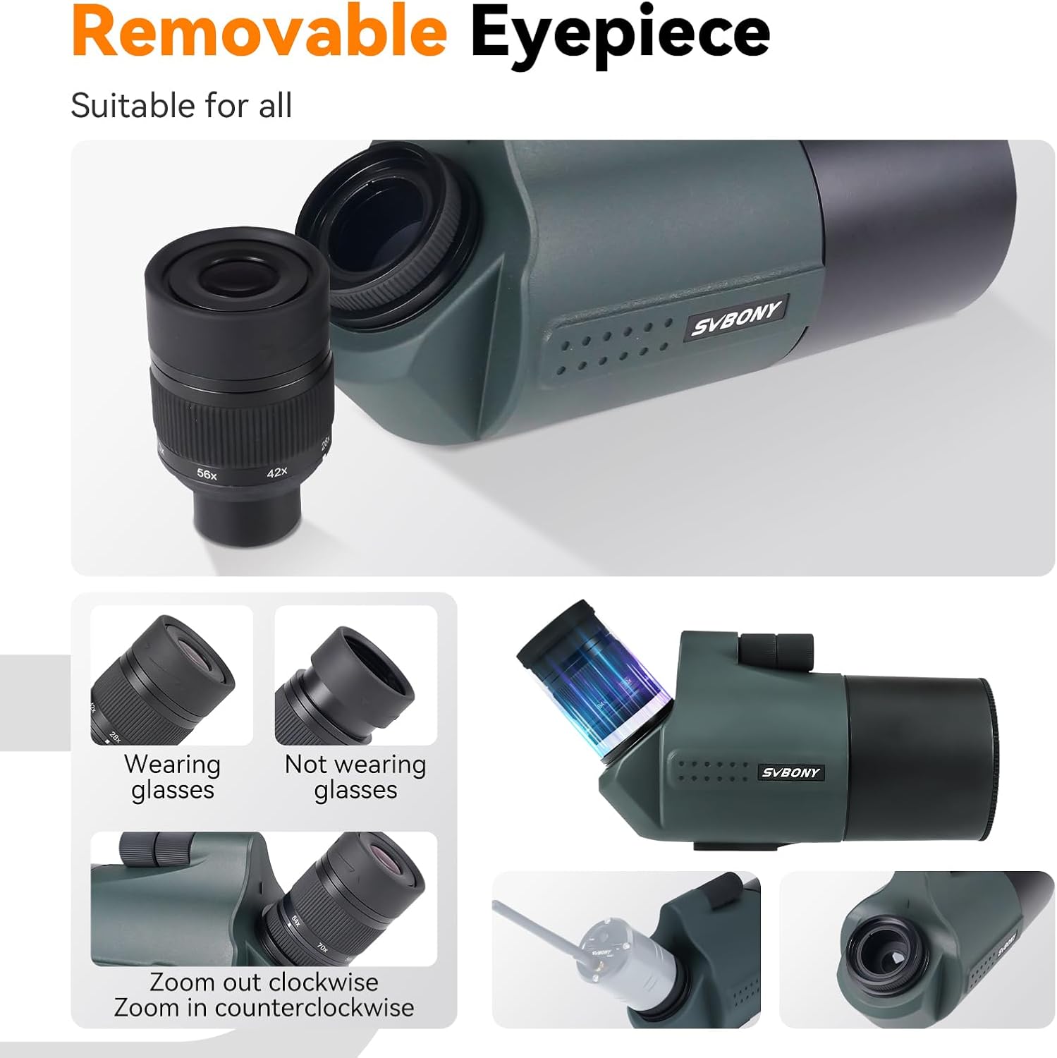 SVBONY SV41Pro 80mm Mak Spotting Scope, Compact Spotter Scope, 28-84X Zoom Eyepiece, 1.8kg Lightweight, Spotting Scopes for Target Shooting, Bird Watching, for Both Terrestrial and Astronomical Use