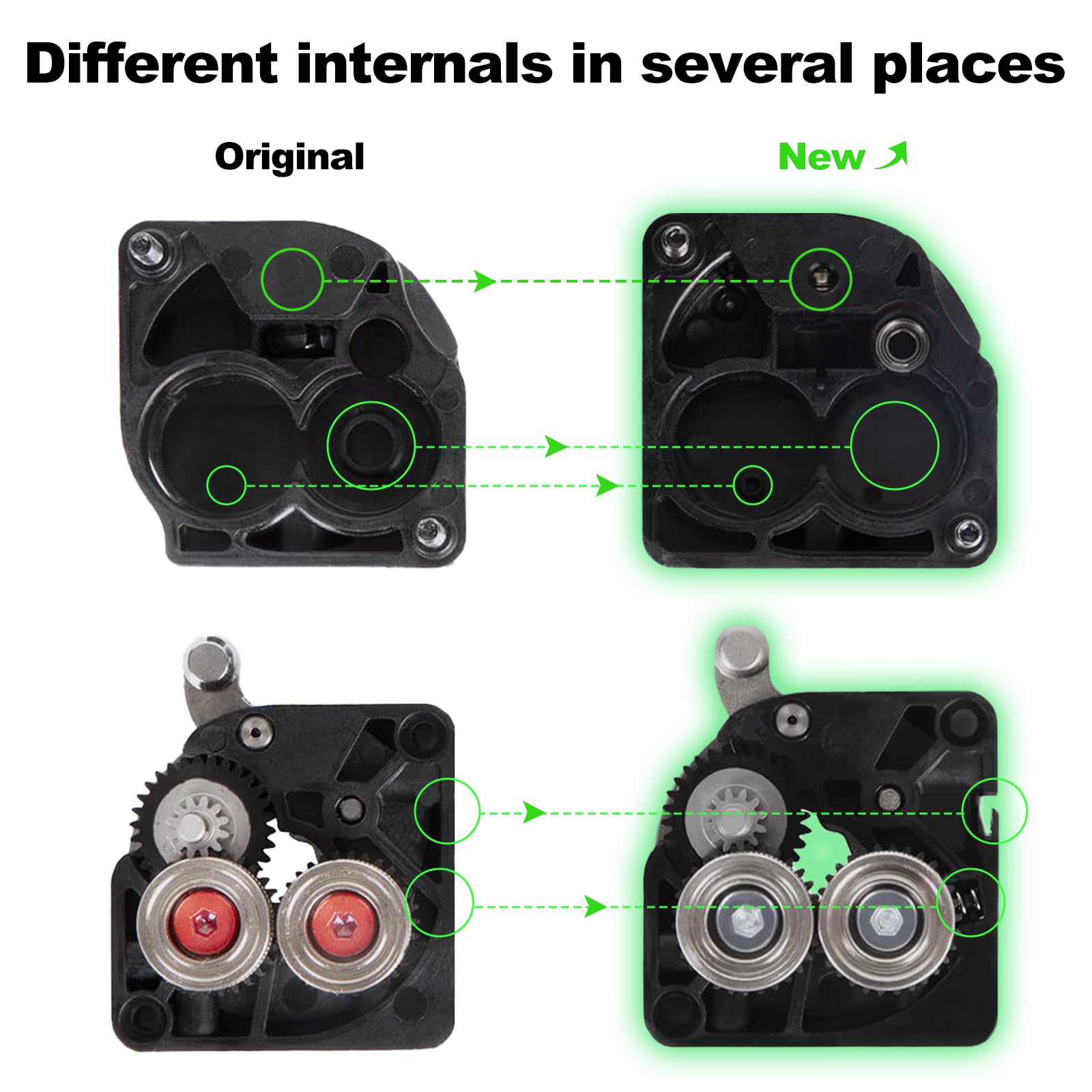 Creality K1 / K1C Extruder Kit, Doppelzahnrad für Hochgeschwindigkeits-Extrusion, Direct Drive ohne Schrittmotor kompatibel mit Creality K1 / K1C / K1 Max/Ender 3 V3 / Ender 3 V3 Plus 3D Drucker